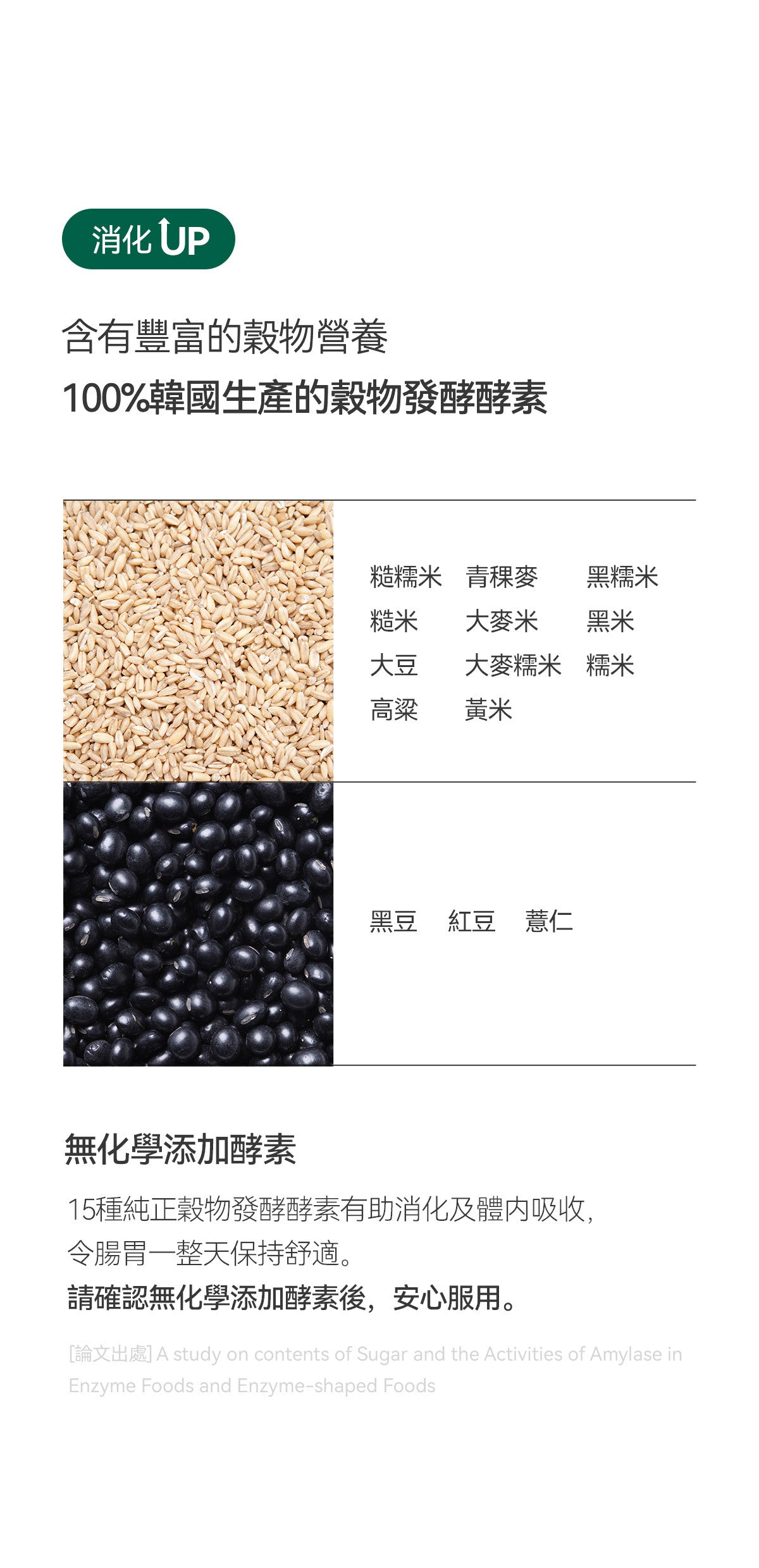 每1秒售出1盒✨輕鬆分解脂肪及碳水化合物| 🍫GLAM.D極速分解天然朱古力味減磅酵素| DIGESTIVE ENZYME POWDER