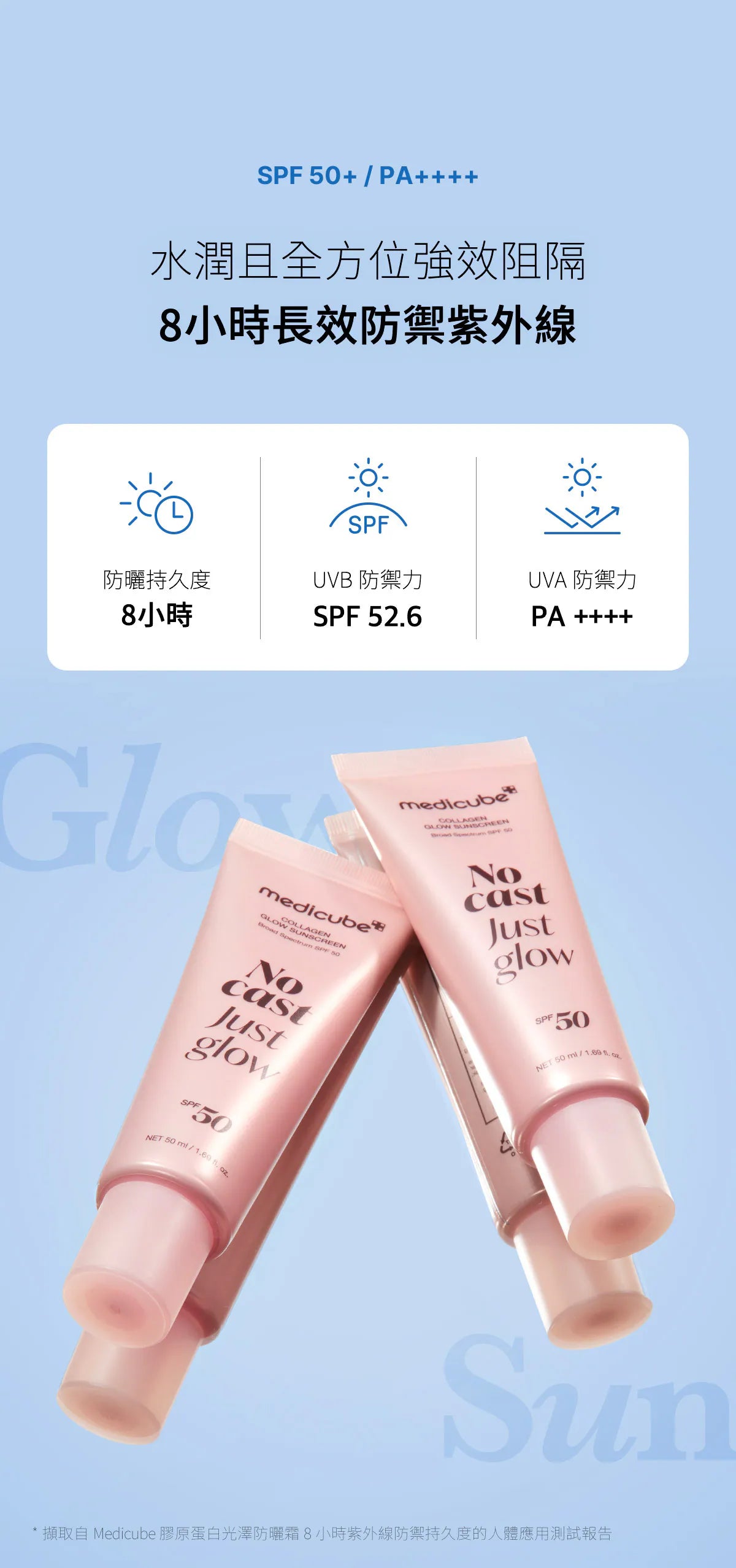 水光爆棚的秘密 ✨MEDICUBE膠原蛋白胜肽美肌光澤防曬乳☀️🎀No Cast Just Glow Collagen Glow Sunscreen