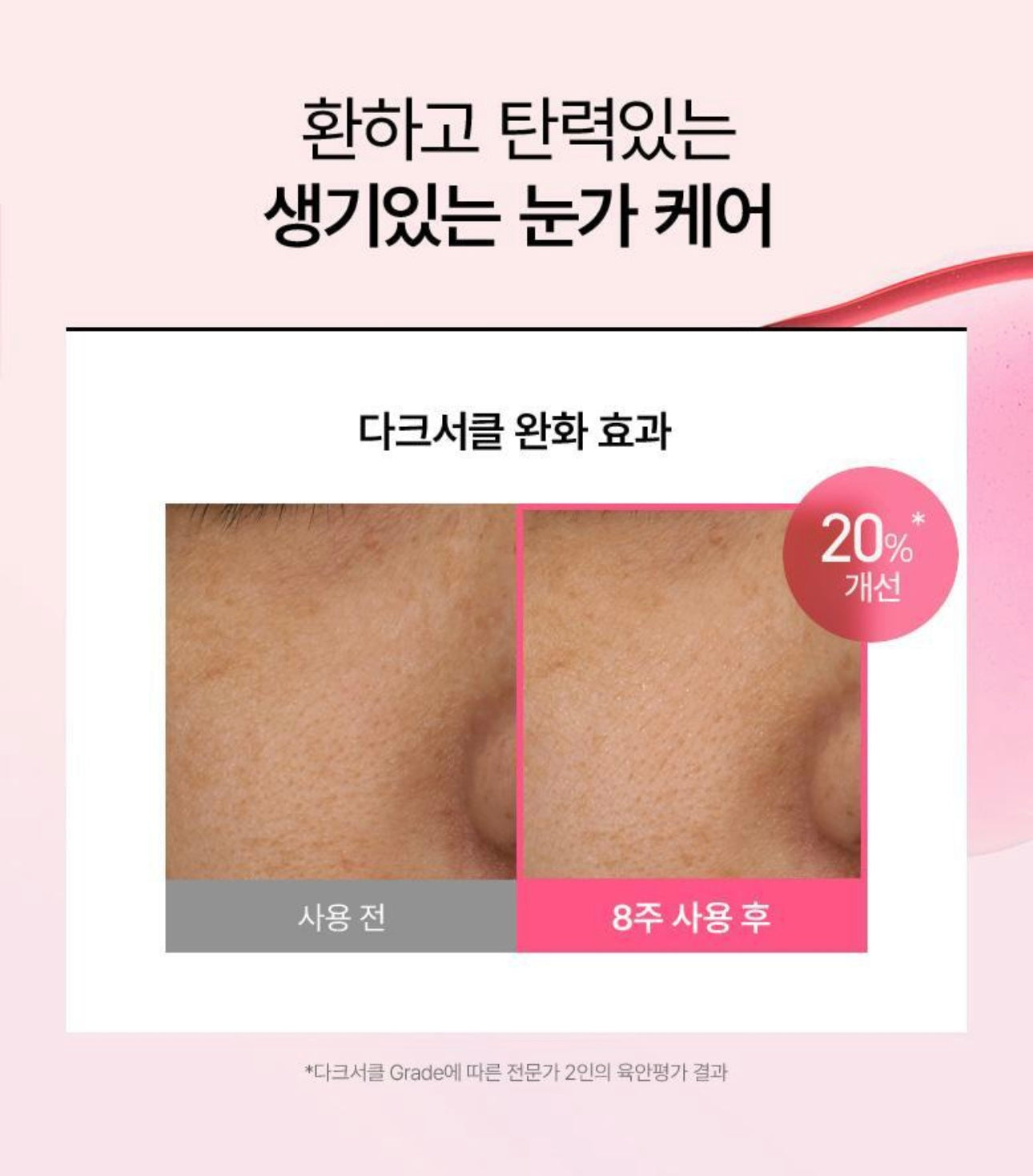 🌕針對黑眼圈暗沉| 韓國藥妝級ANUA 煙酰胺TXA活性去瑕疵亮白棉 | 玻璃肌養成計畫☁️