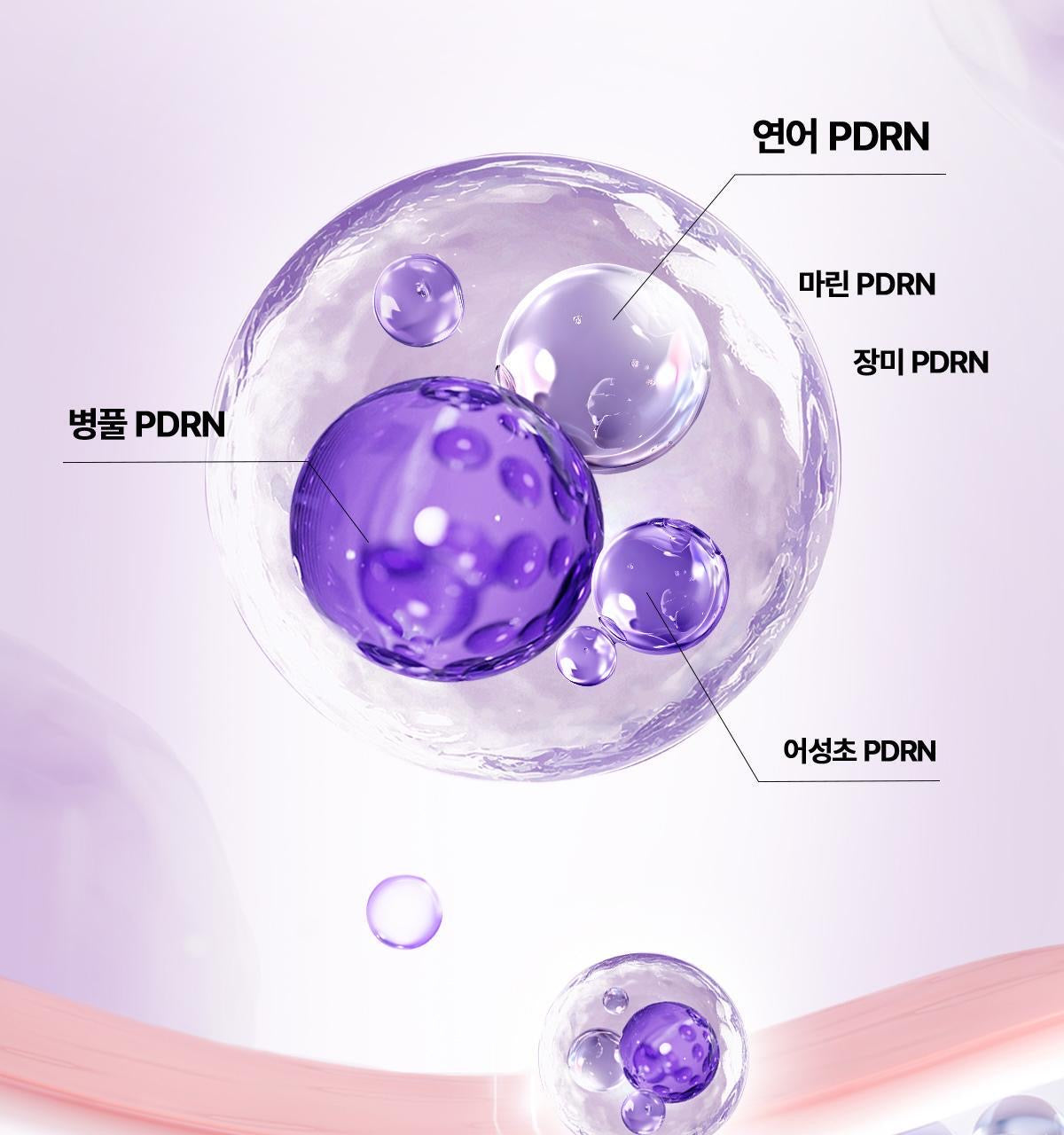 院線級修復🏥Centellian 24 PDRN 專家版高濃縮肌膚修復再生面霜✨ 醫美術後、敏感肌救星⭐️