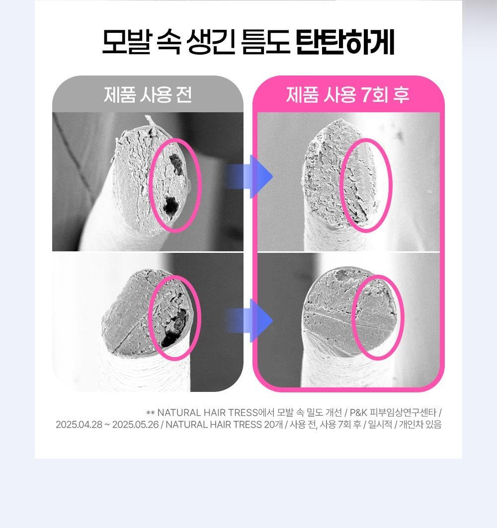 送旅行裝31ml + 掛件 + 貼紙✨Healing Bird 玻尿酸牛奶免沖洗護髮精華 150ml 冬季限定禮盒🕊️