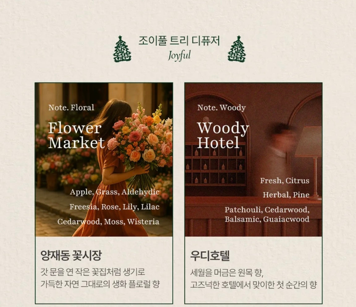 6款香味✨Cocod’or 聖誕限定香氛擴香瓶禮盒🎁