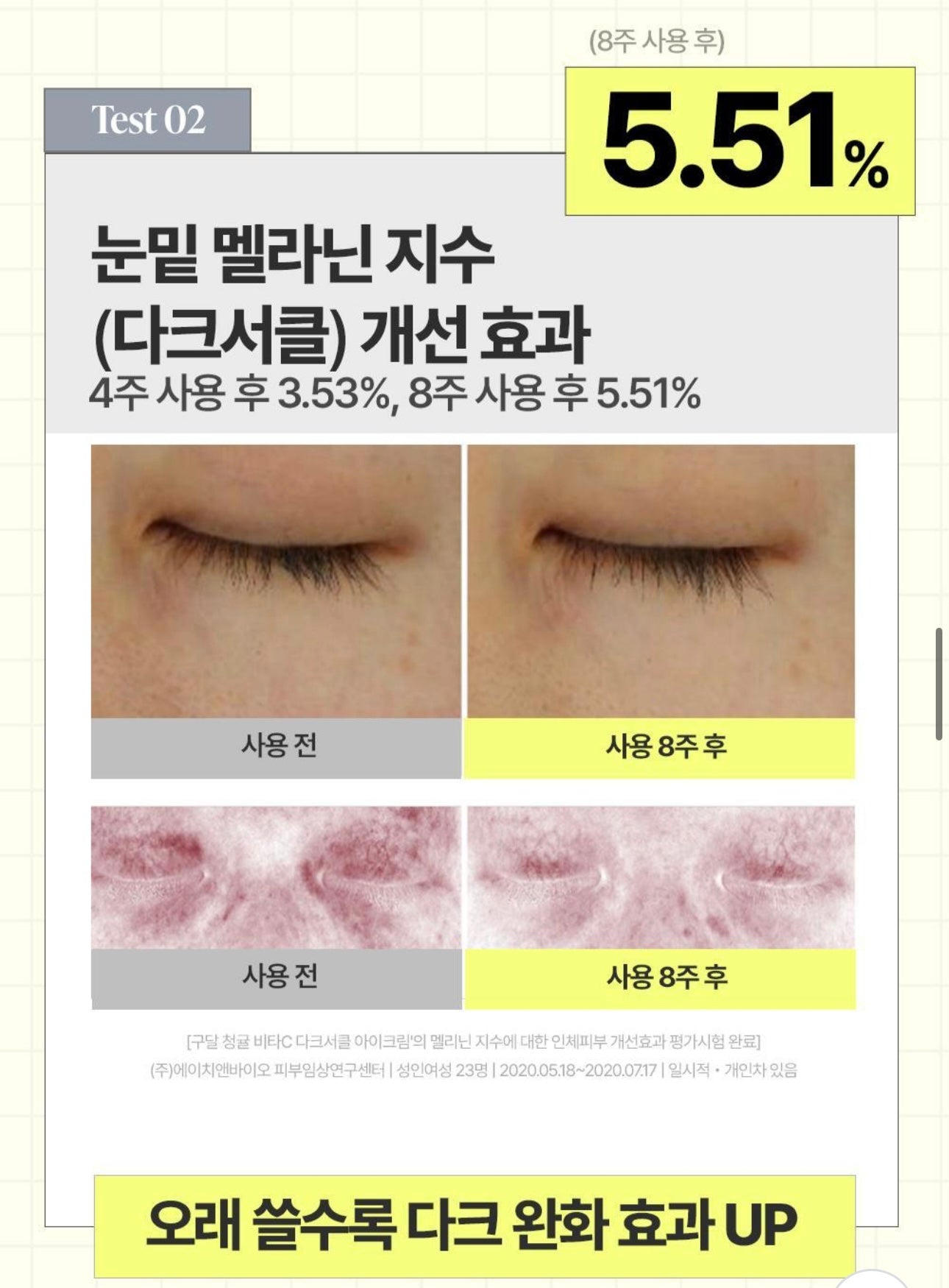 共60ml✨GOODAL 綠橘維C淡斑眼霜🍊| GOODAL GREEN TANGERINE VITA-C DARK SPOT CARE EYE CREAM APLHA