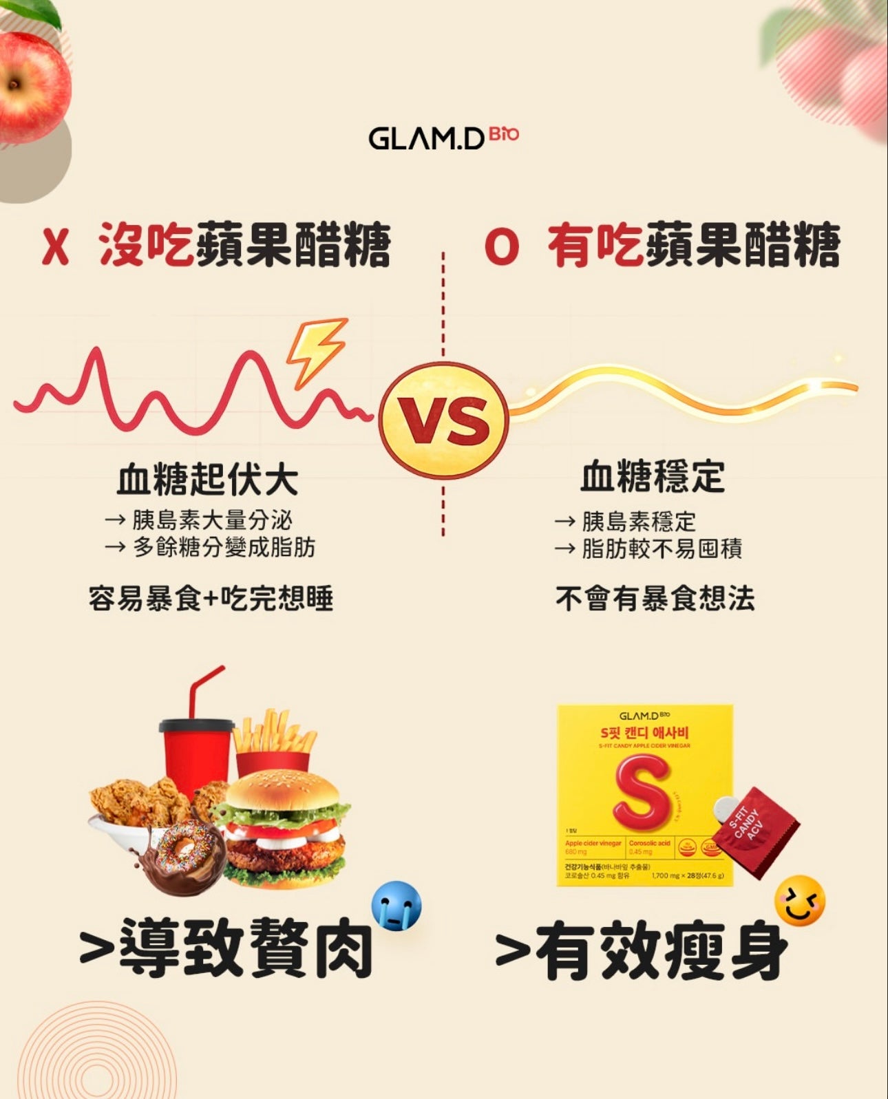 韓國人氣瘦身糖果GLAM D S-FIT蘋果醋糖🍎 S-FIT CANDY APPLE CIDER VINEGAR💖