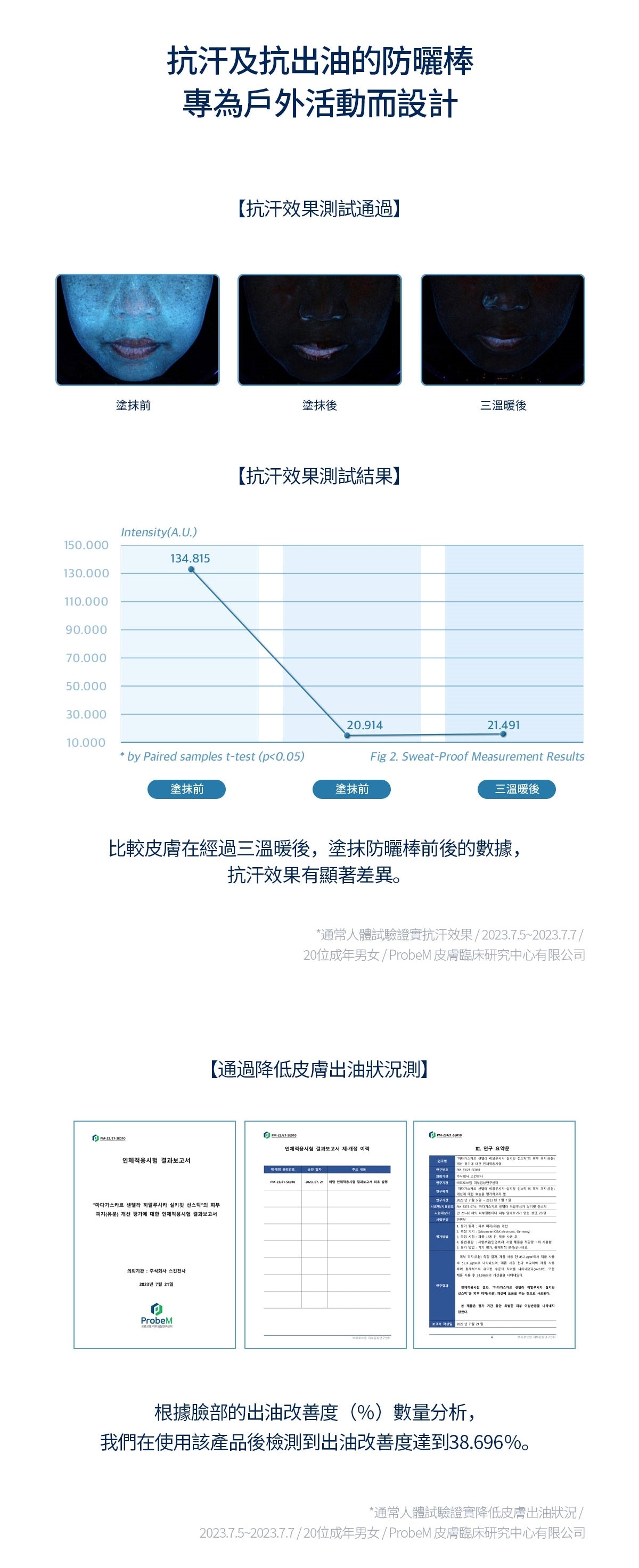 SKIN1004 馬達加斯加積雪草透明質酸修復柔霧防曬棒SPF50+ PA++++🩵