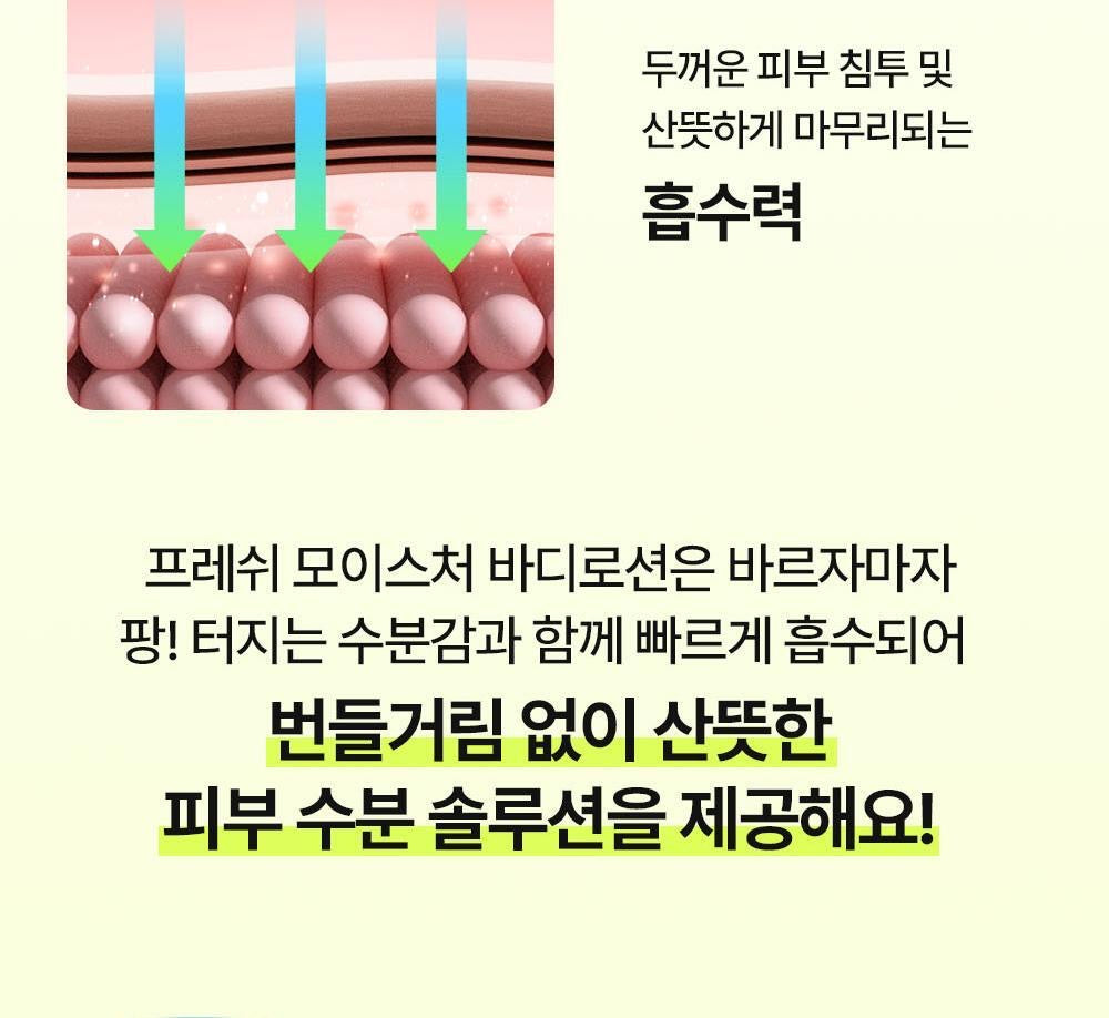 送PC狗 PVC 透明萬用包✨Derma:B 清爽保濕身體乳