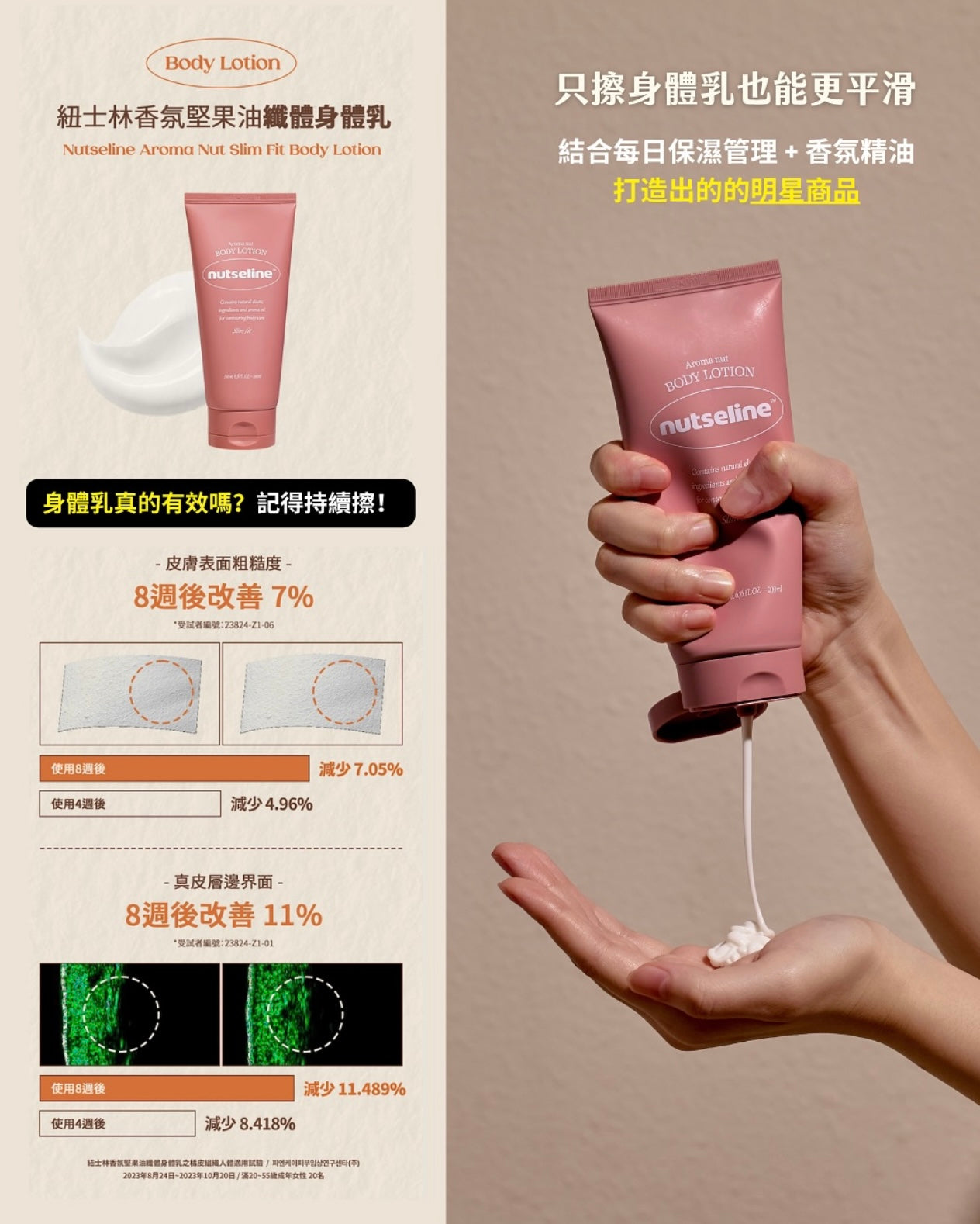 ✨ 「消水腫神器」！  Nutseline 堅果香氛橙皮紋緊緻美體乳🌰 | Nutseline Aroma Nut Slim Fit Body Lotion