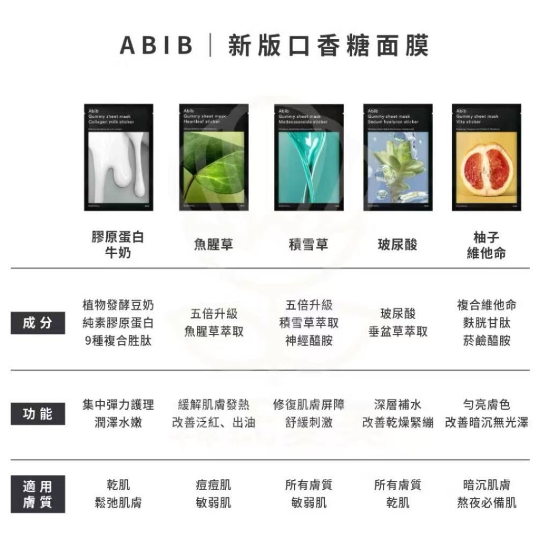 人氣商品🔥Abib必囤全新升級口香糖面膜🤍在韓國護膚圈評價極高⭐️ Abib Gummy Sheet Mask