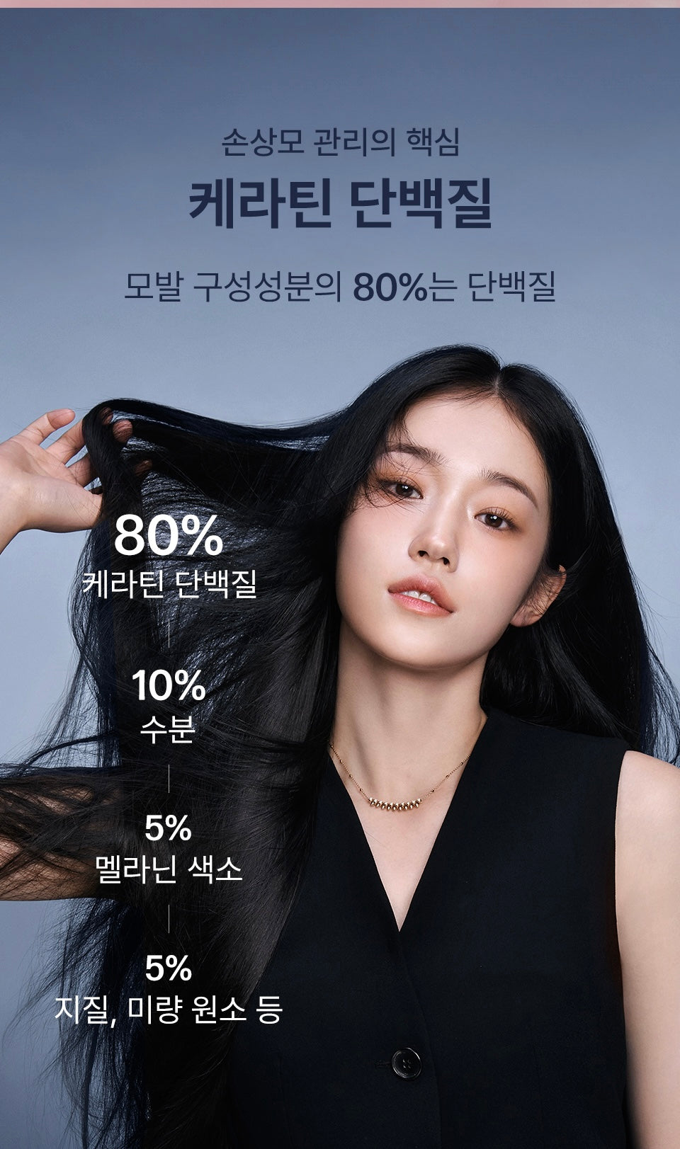 🎄UNOVE 節日限定護髮禮盒🎁 香氣・修護・儀式感一次到位