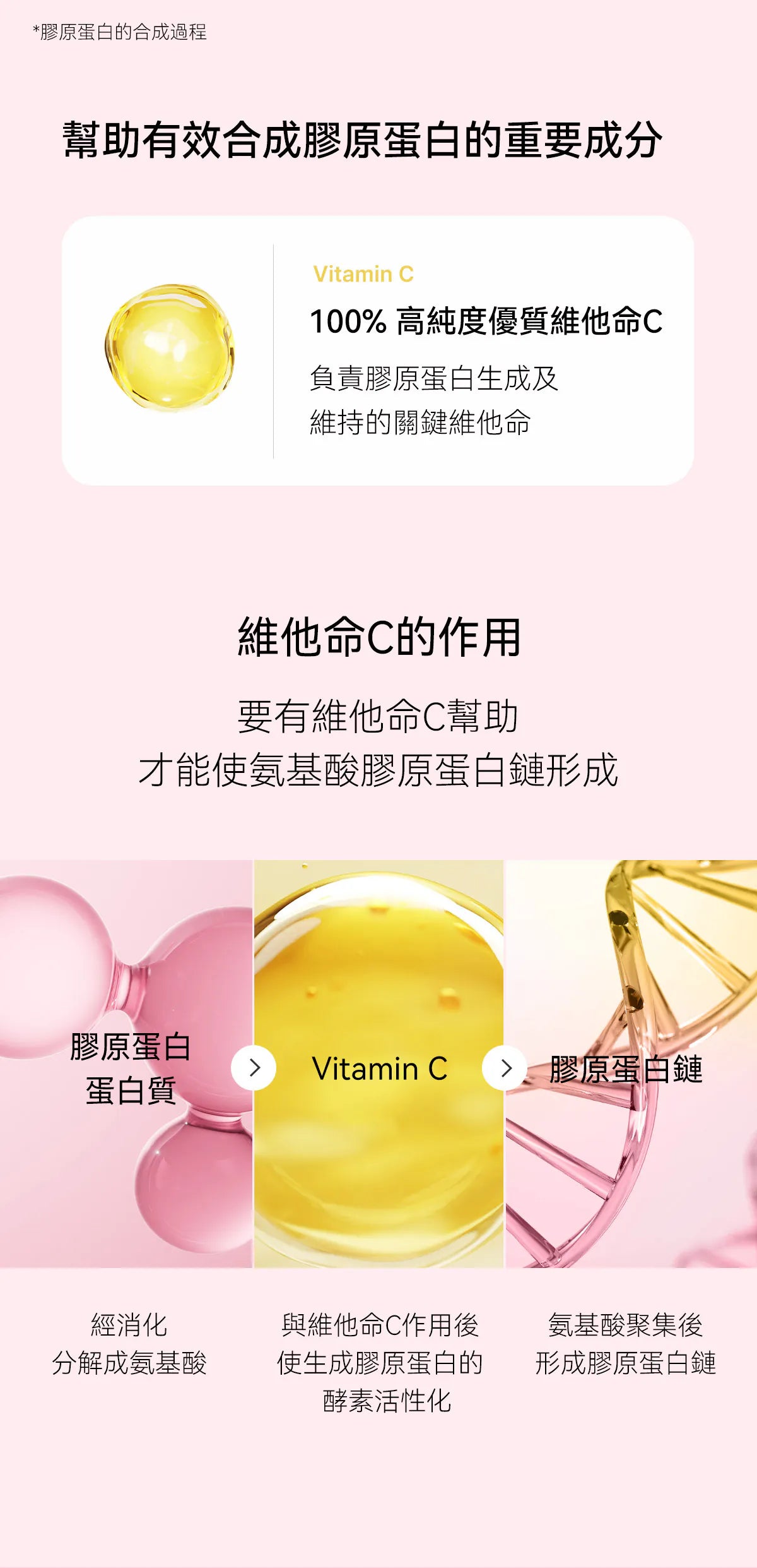 韓系透亮彈力肌 Glam D Bio V SKIN Booster Collagen｜韓國熱銷4合1 V面緊緻膠原蛋白粉🥚