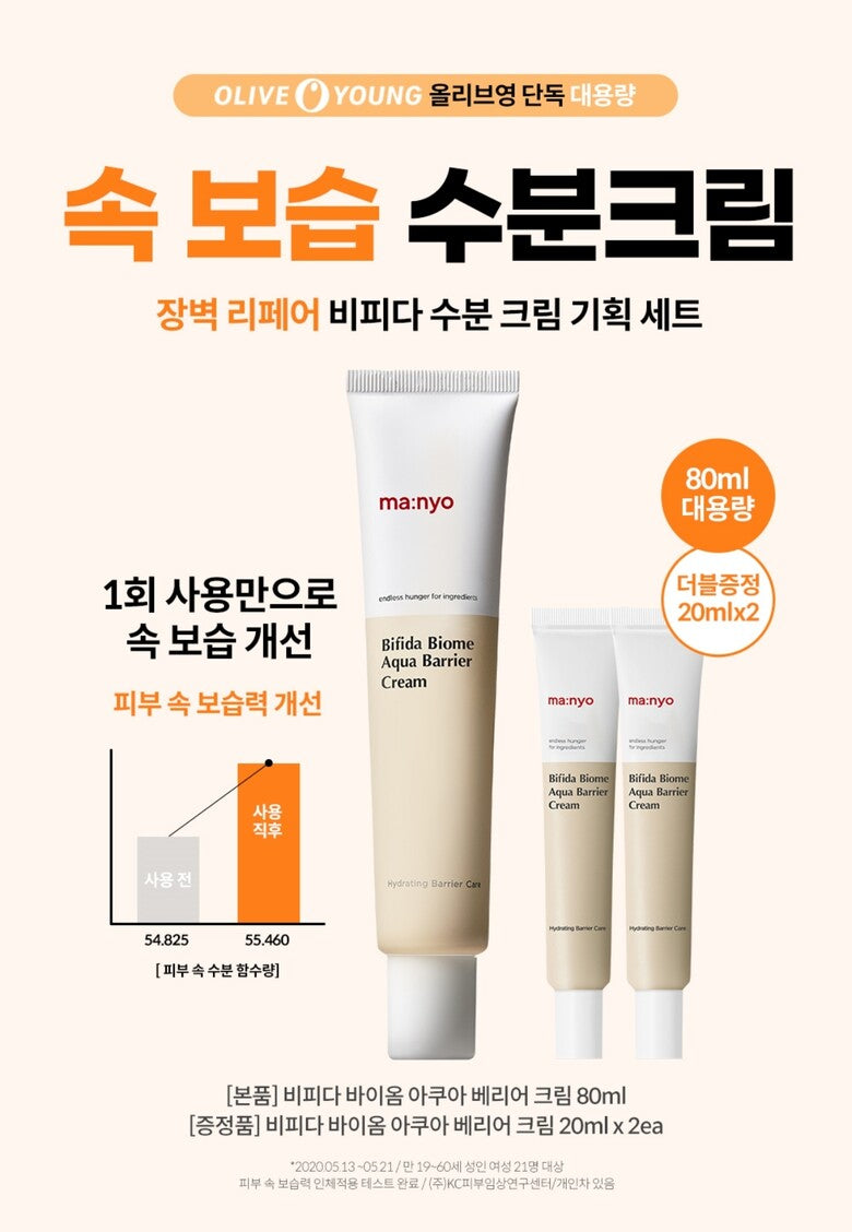 MANYO FACTORY BIFIDA益生菌雙歧桿菌發酵保濕水分面霜☁️