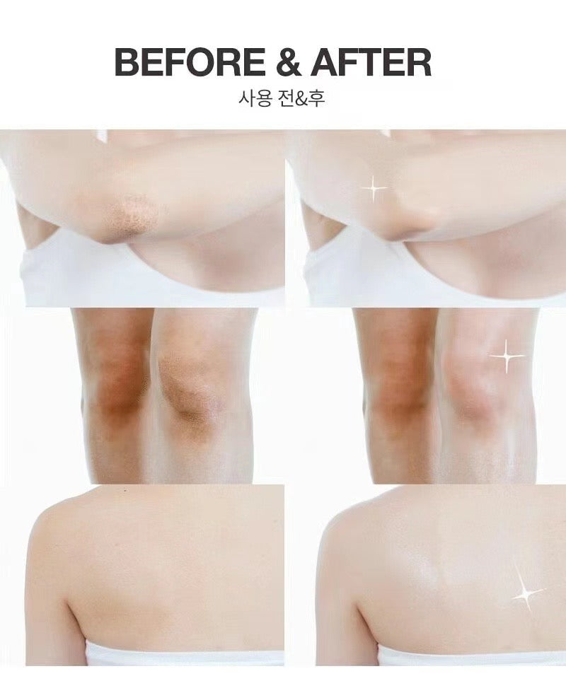 限量贈送Hello Kitty洗面髮帶✨PLU 3 in 1 多效身體磨砂膏套裝| 沐浴露+潤膚+去角質磨砂 三合一功效🫧