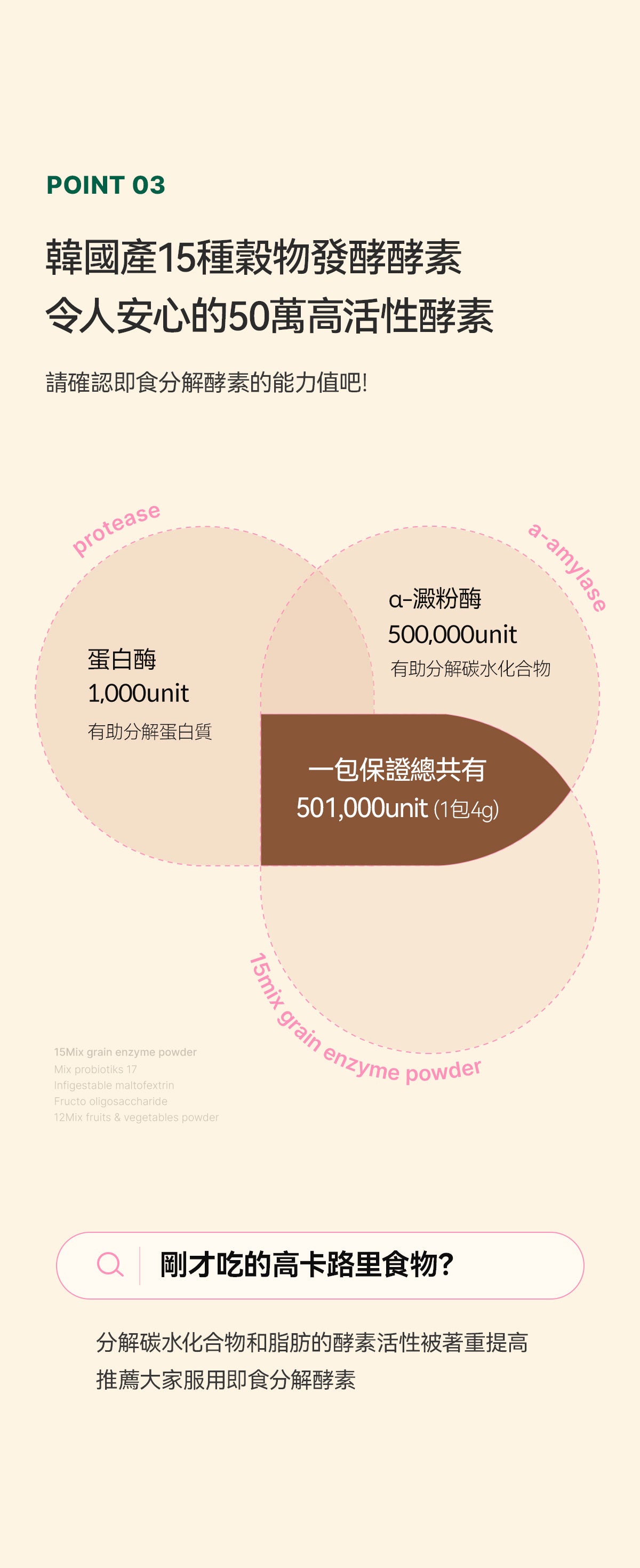 每1秒售出1盒✨輕鬆分解脂肪及碳水化合物| 🍫GLAM.D極速分解天然朱古力味減磅酵素| DIGESTIVE ENZYME POWDER