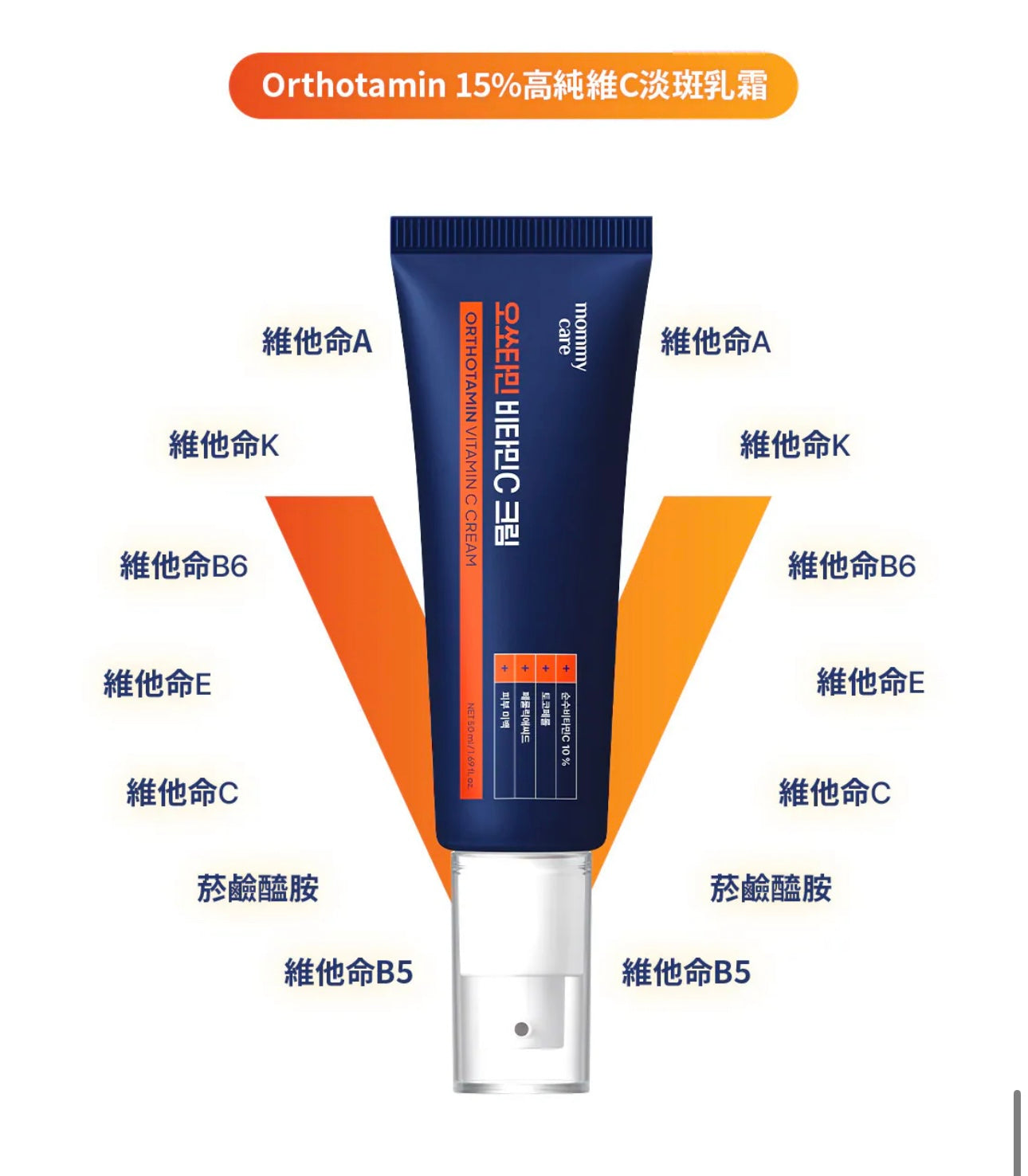高效溫和✨Mommycare Orthotamin 15高純維C極致淡斑逆齡乳霜 ✨