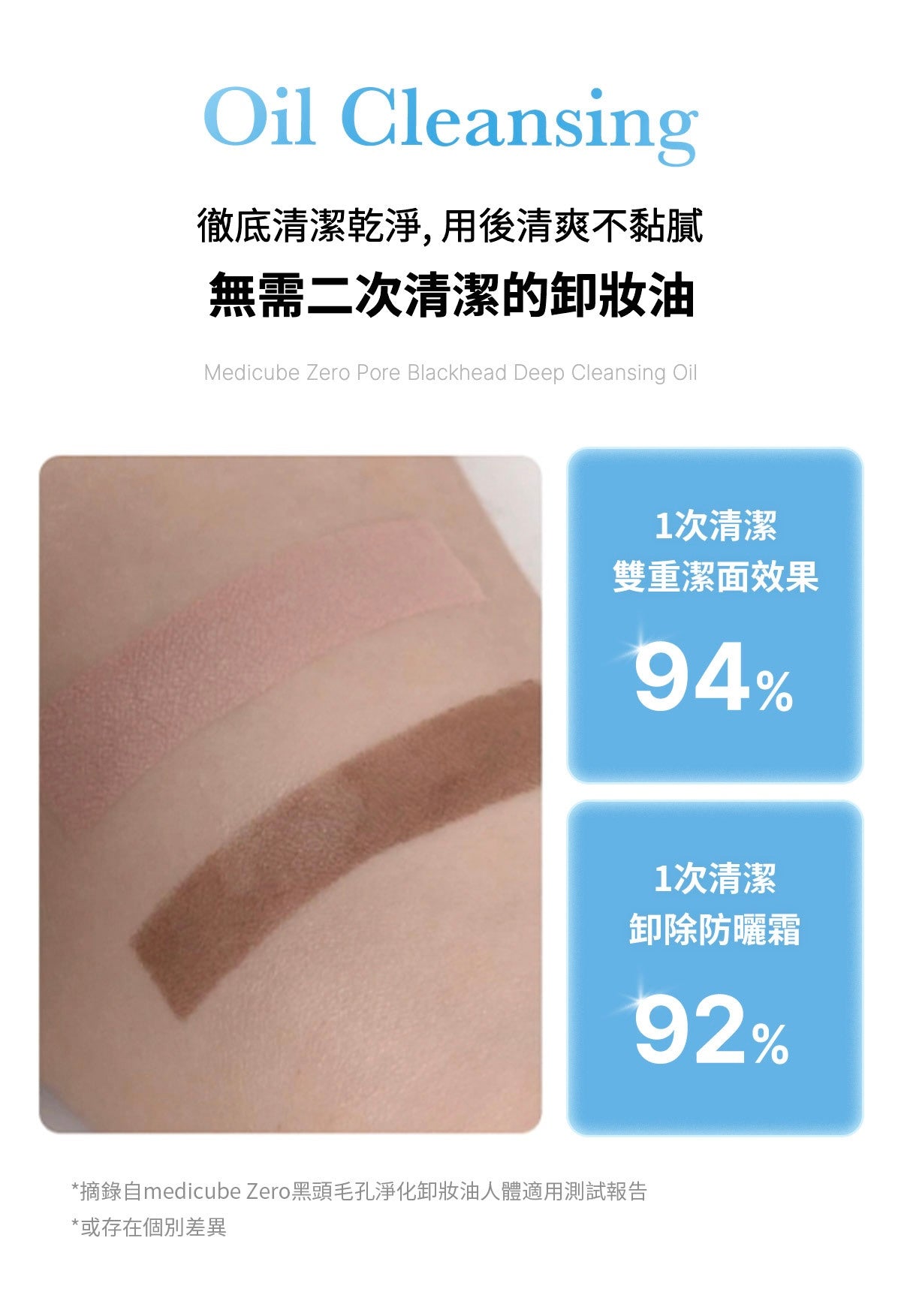 Medicube Zero黑頭毛孔淨化卸妝油🩵| Medicube Zero Pore Blackhead Deep Cleansing Oil