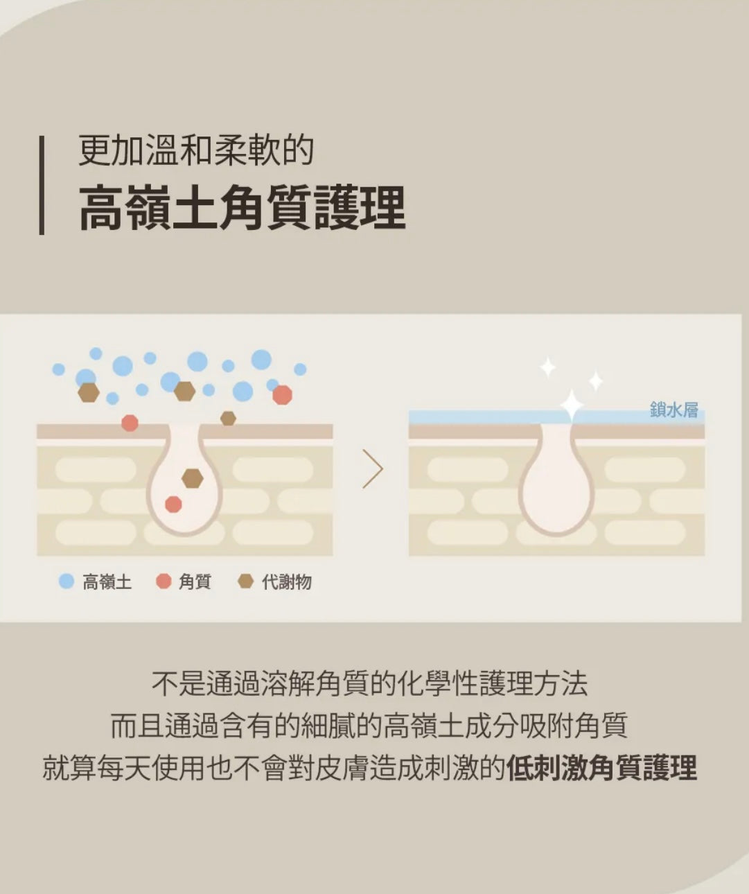 油光不告而別✨！Obge 雲朵系深層控油潔面乳☁️ Obge Cloud Deep Cleaning Foam
