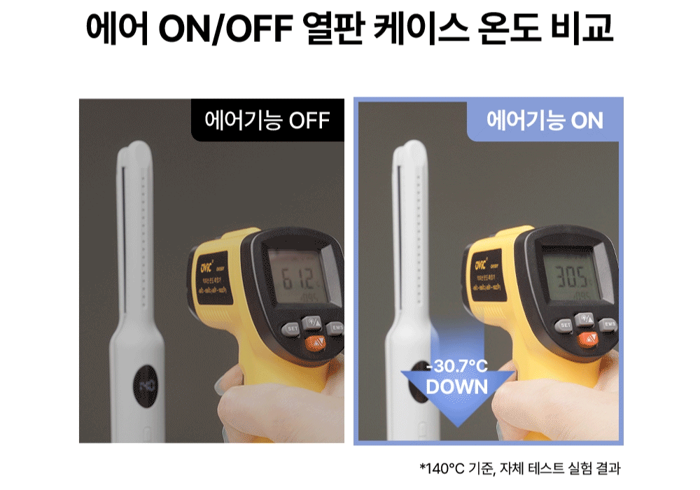 Vodana Airtech Root Perm Slim Iron 韓系持久立體髮根蓬松捲髮器🩵