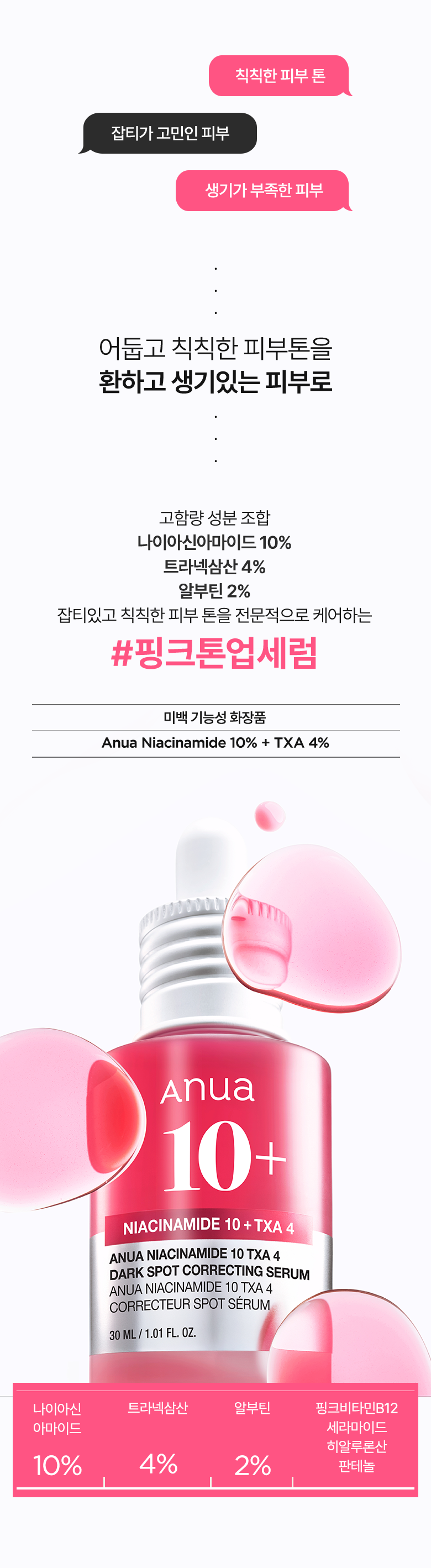 送棉片✨Anua TXA 傳明酸淡斑煥亮修護精華 💖