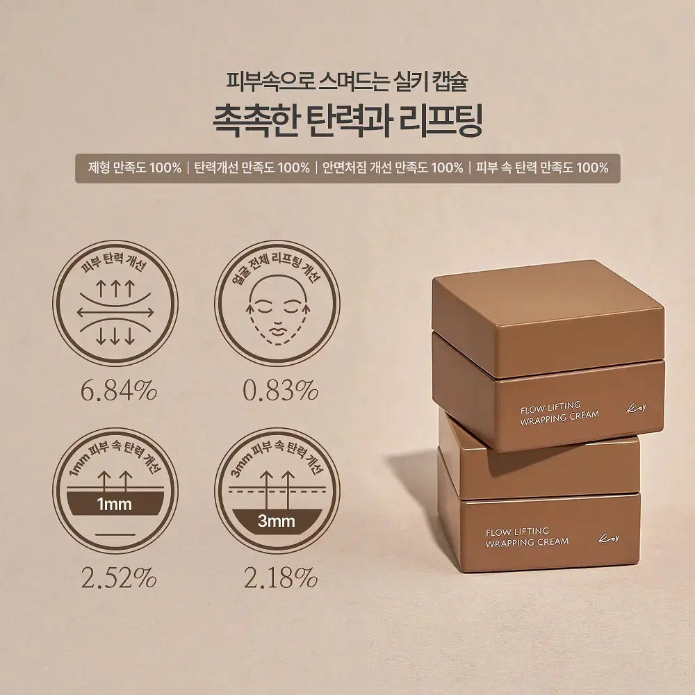 28/2截～送專屬按摩器✨FLOW LIFTING WRAPPING CREAM 緊緻提拉抗老霜💖