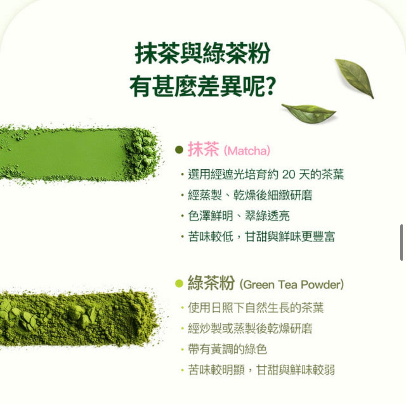 【抹茶控必入手】Serybox SERYCUT 森林減脂促代謝特調低糖抹茶飲🍵
