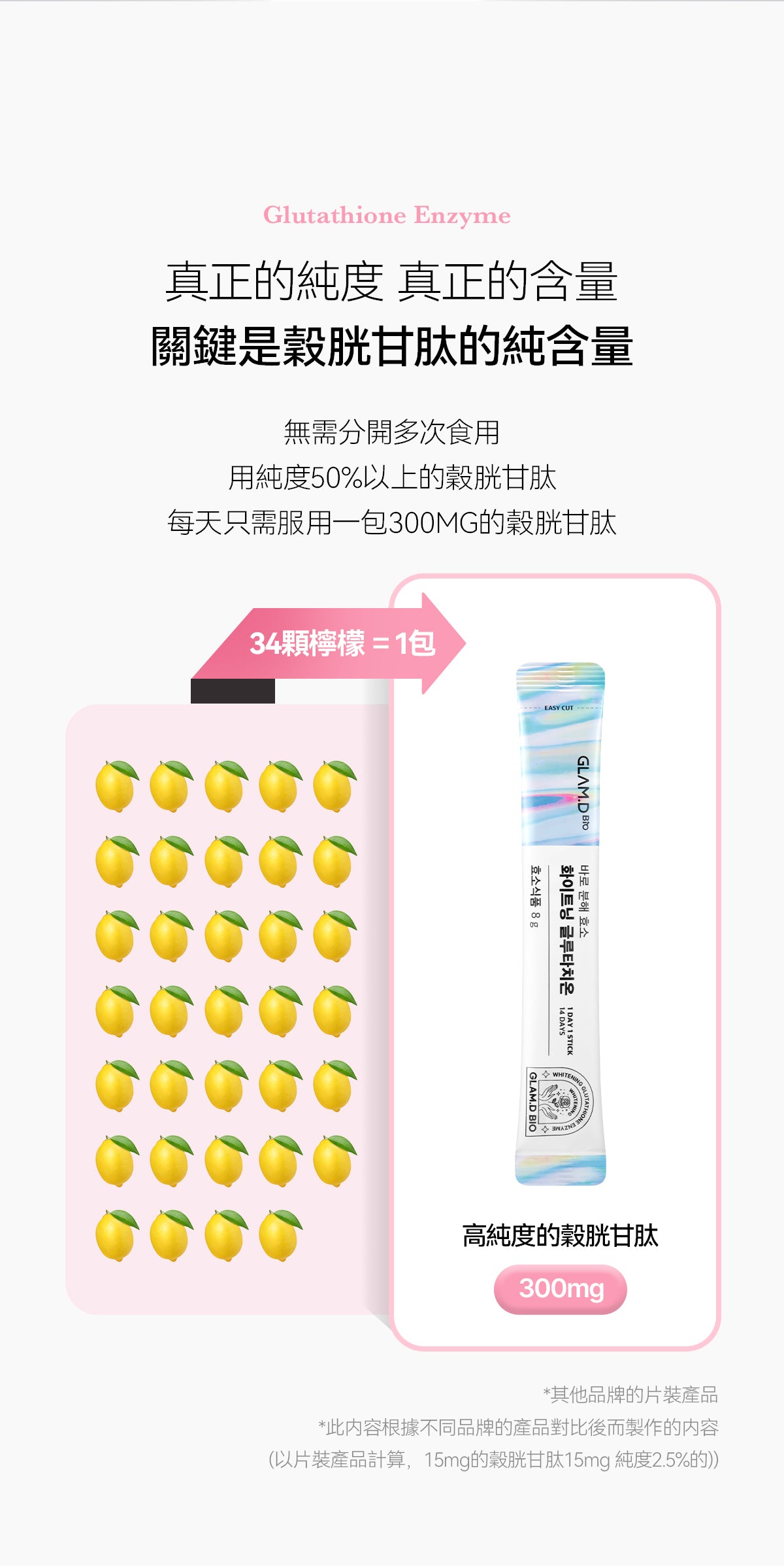 GLAM D極速分解穀胱甘肽亮白酵素飲極速分解酵素粉✨