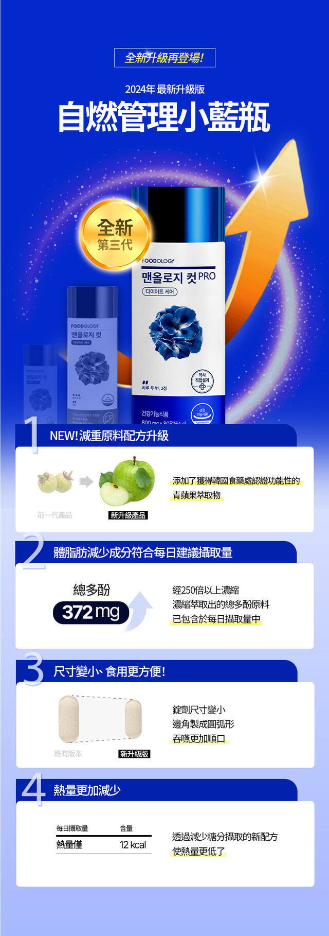 Foodology Manology Cut PRO 自燃減脂管理小藍瓶 PRO💙
