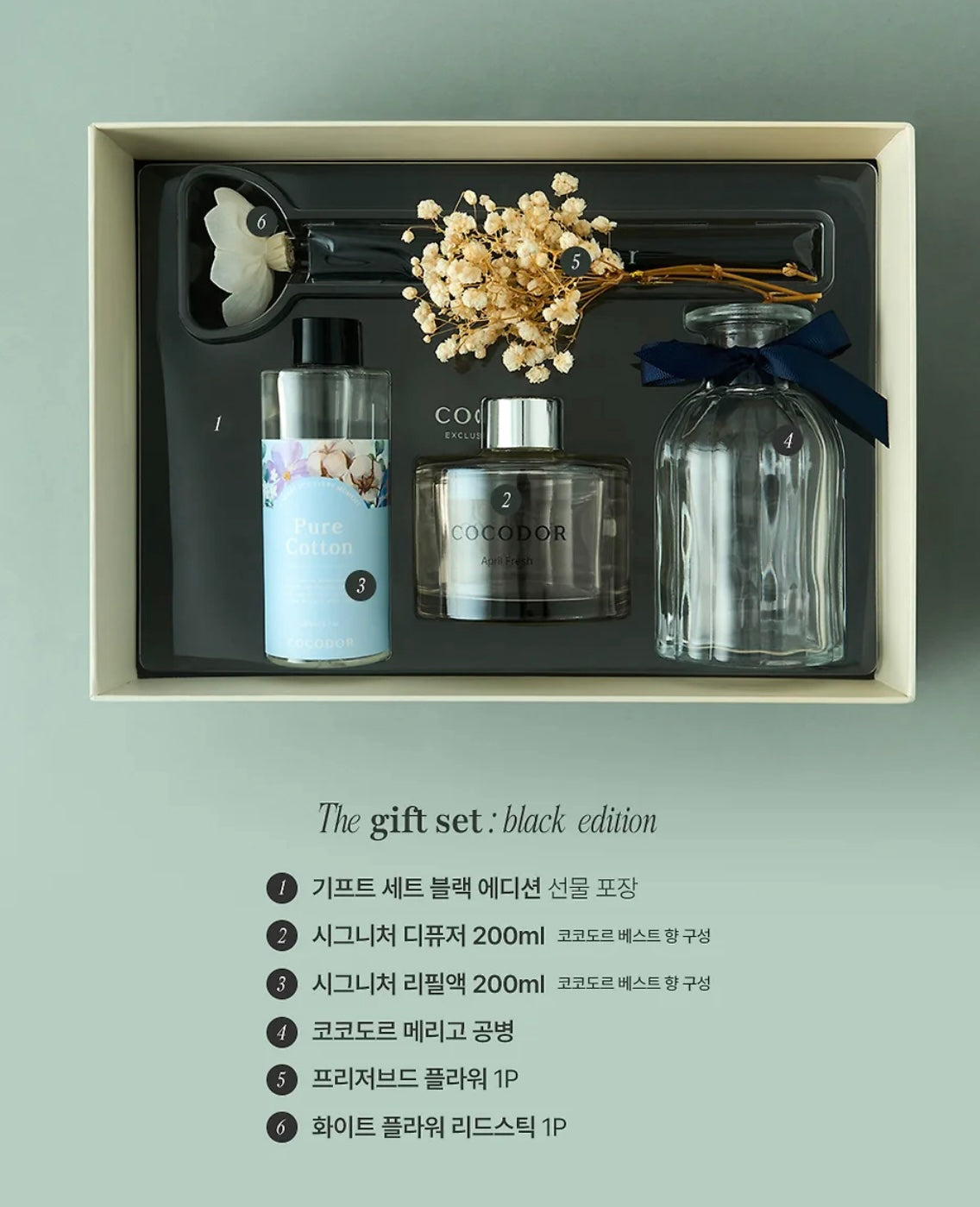 Cocod’or 高級香氛禮盒🖤 The gift Set black edition🎁