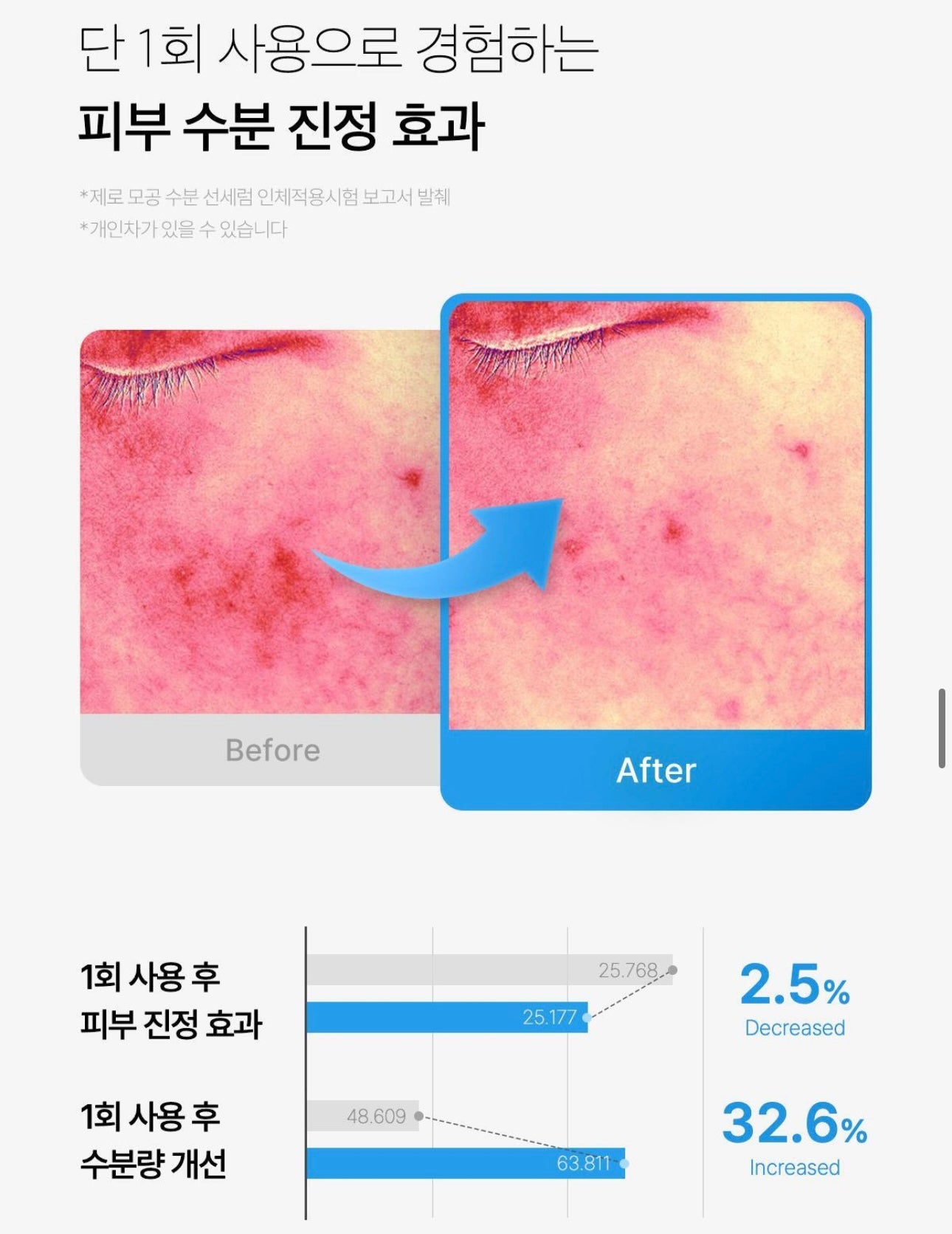 粉嫩素顏感🧏🏻‍♀️ MEDICUBE PDRN 粉嫩素顏提亮防曬霜SPF50+ PA++++ 🌸 | MEDICUBE PDRN PINK TONE UP SUN CREAM