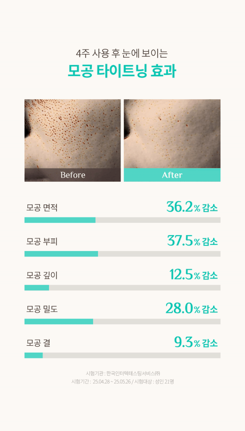 送Miffy小包/30ml🐰 OBgE  毛孔零負擔清爽全效合一精華🌿PORE -ZERO FRESH ALL IN ONE Sebum Reducing & Moisturizing