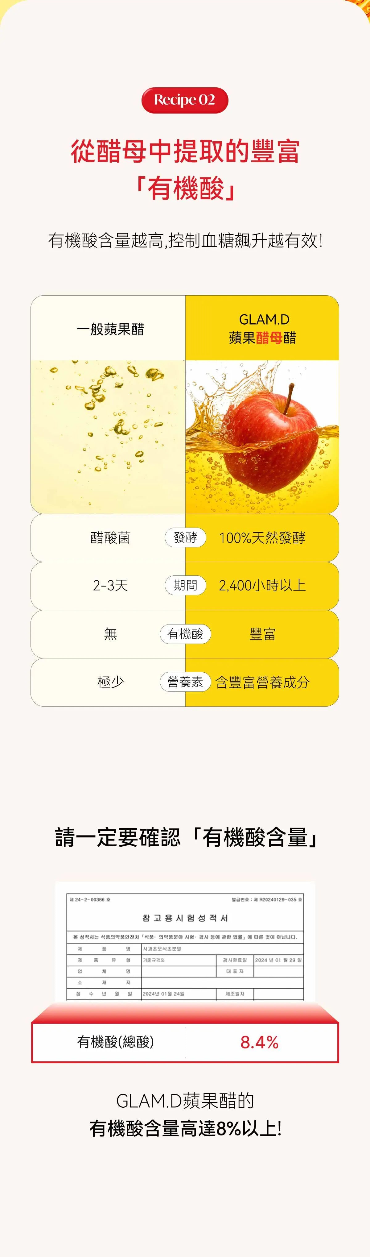 韓國人氣瘦身糖果GLAM D S-FIT蘋果醋糖🍎 S-FIT CANDY APPLE CIDER VINEGAR💖