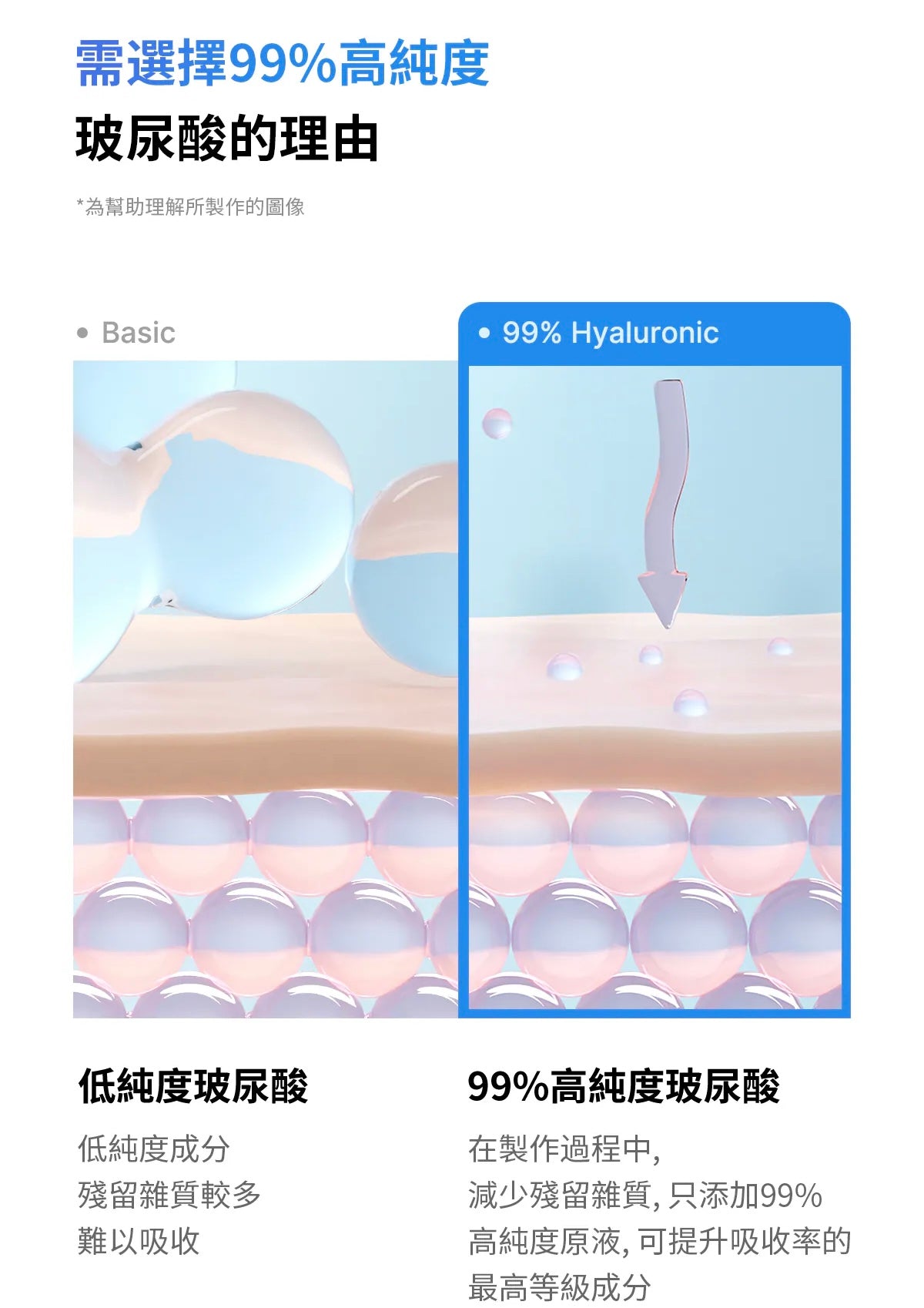 爆水珠珠💦Medicube高濃度玻尿酸膠囊水凝面霜🩵| Medicube Hyaluronic Moisturizing Capsule Cream💧