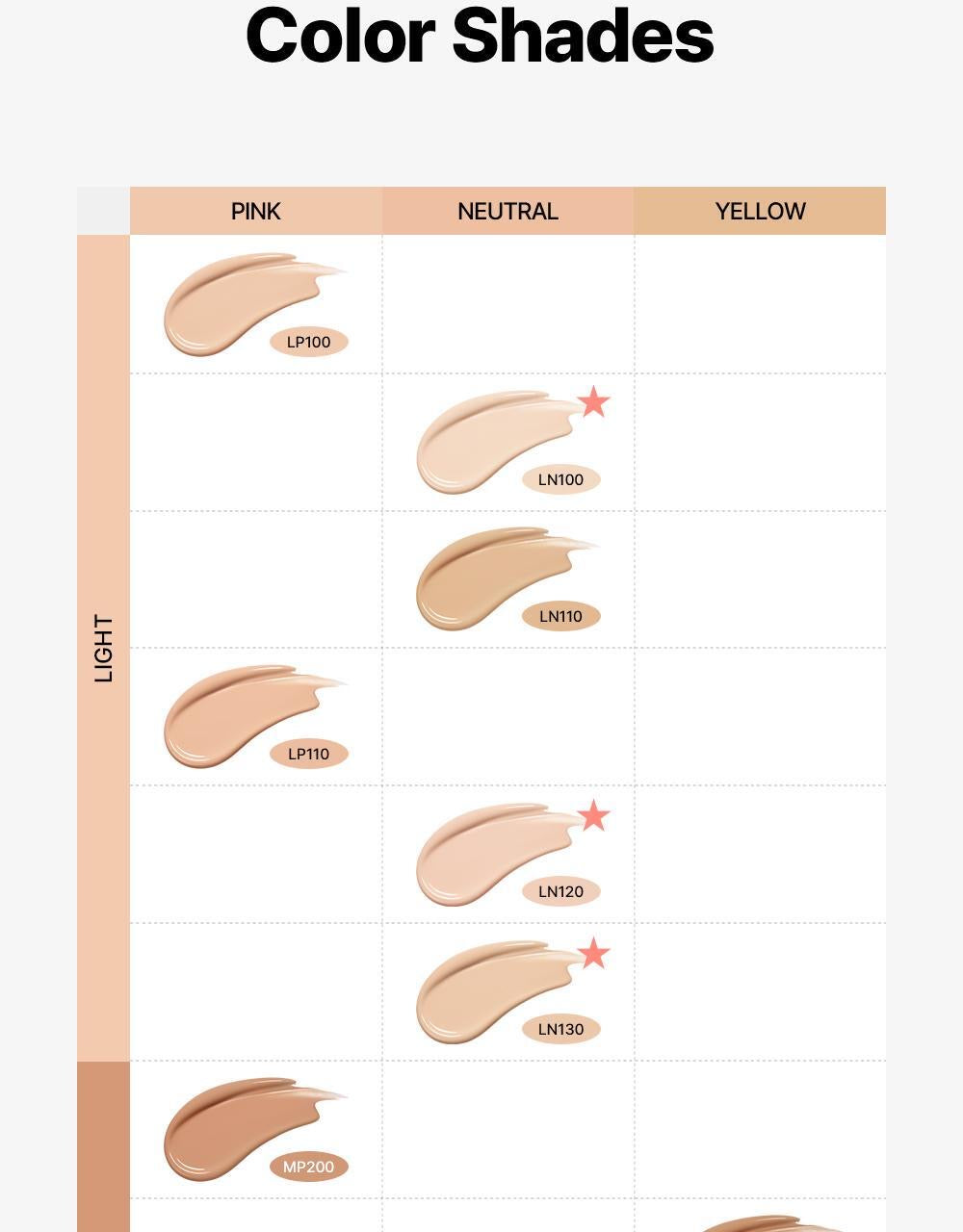 🌟 偽素顏天花板！Beauty Of Joseon朝鮮美女人參水感潤色防曬精華✨ Daily Tinted  Fluid Sunscreen