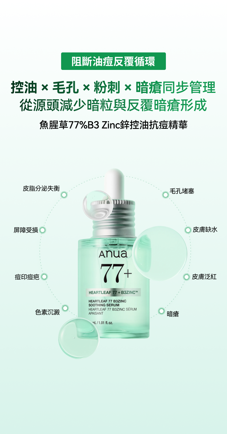 限時優惠$118🌟 【油痘肌救星】Anua 魚腥草77% B3 Zinc 鋅控油抗痘精華🍃✨