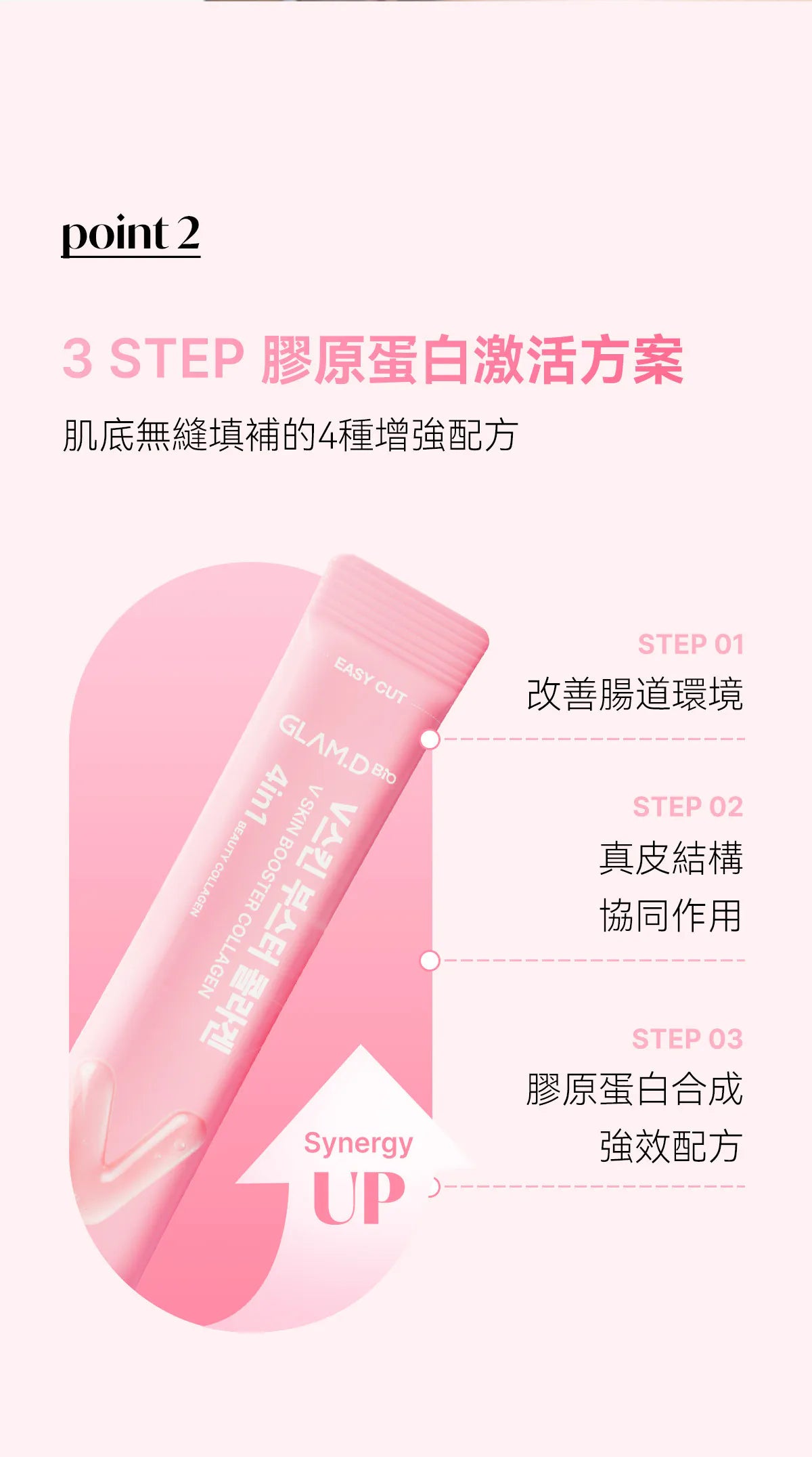 韓系透亮彈力肌 Glam D Bio V SKIN Booster Collagen｜韓國熱銷4合1 V面緊緻膠原蛋白粉🥚