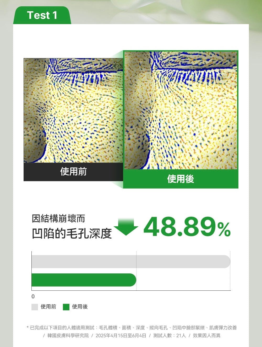 送寵物小精靈包包✨ 高濃度 NMN 配方💫| Sungboon Editor 綠蕃茄NMN立體塑顏毛孔精華🌿🍅升級版✨