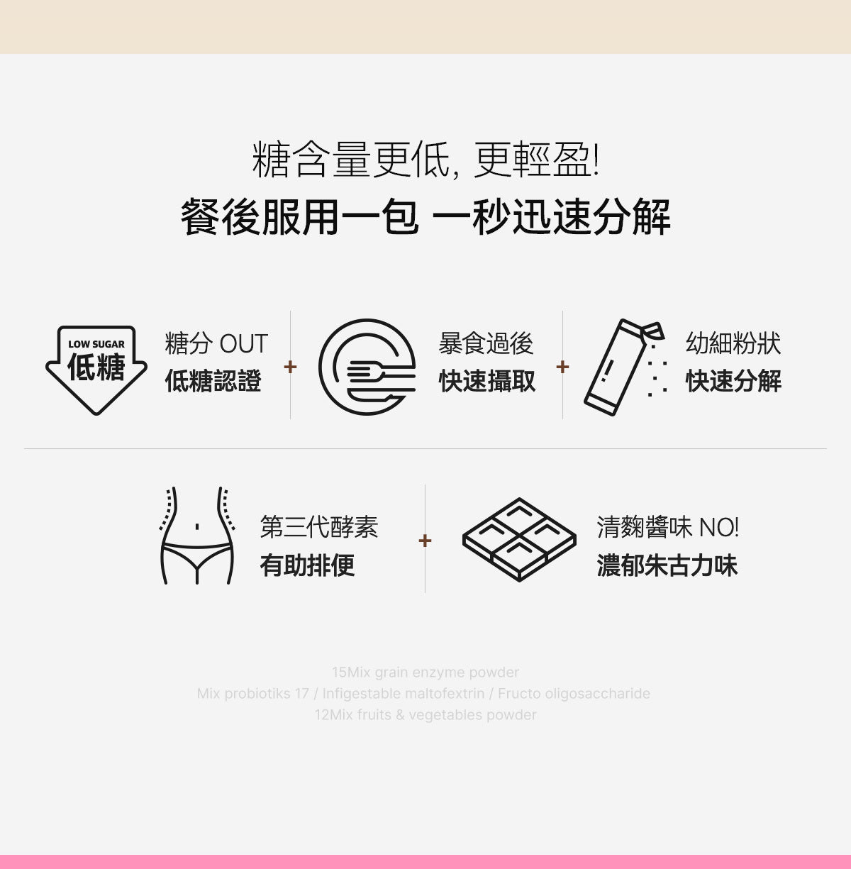 每1秒售出1盒✨輕鬆分解脂肪及碳水化合物| 🍫GLAM.D極速分解天然朱古力味減磅酵素| DIGESTIVE ENZYME POWDER