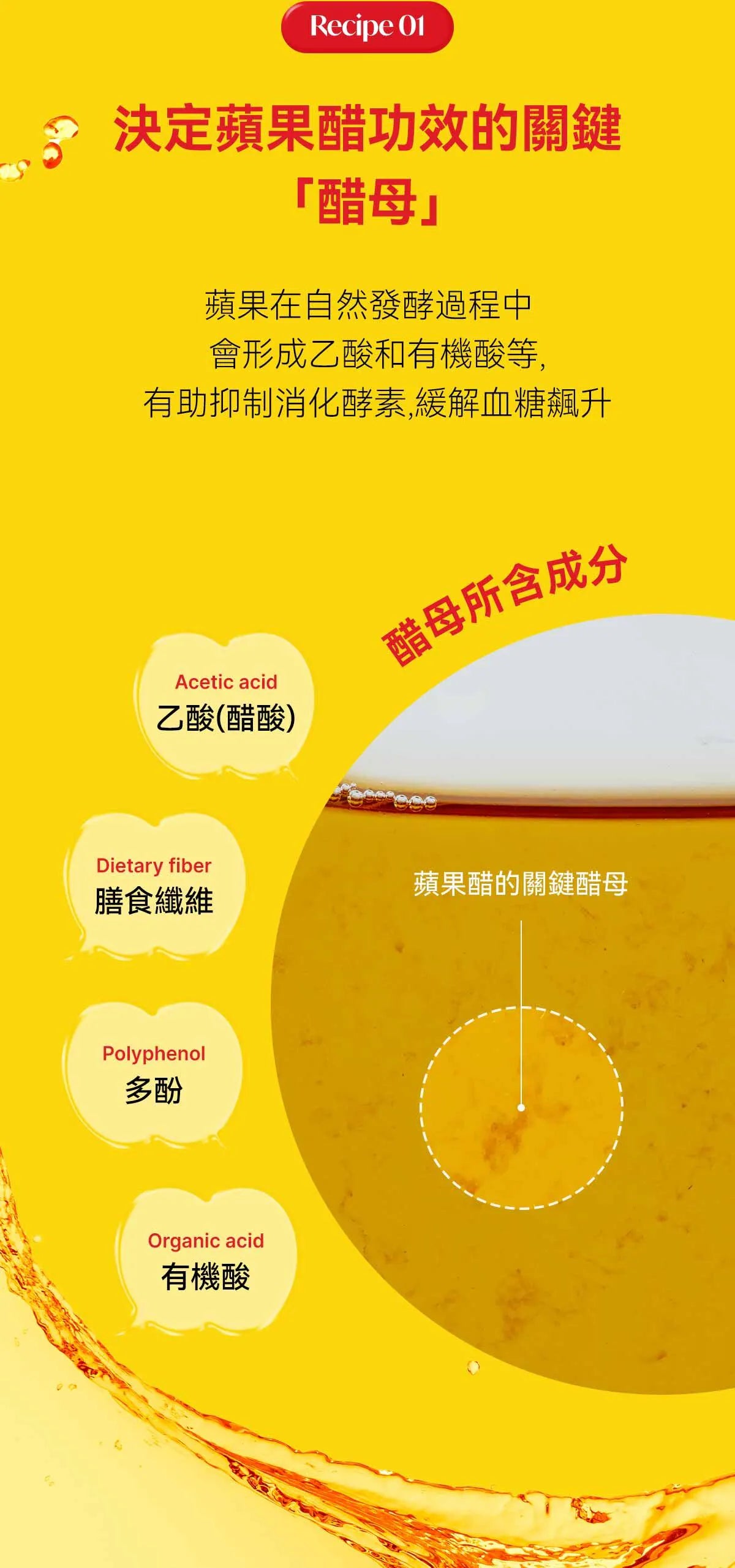 韓國人氣瘦身糖果GLAM D S-FIT蘋果醋糖🍎 S-FIT CANDY APPLE CIDER VINEGAR💖