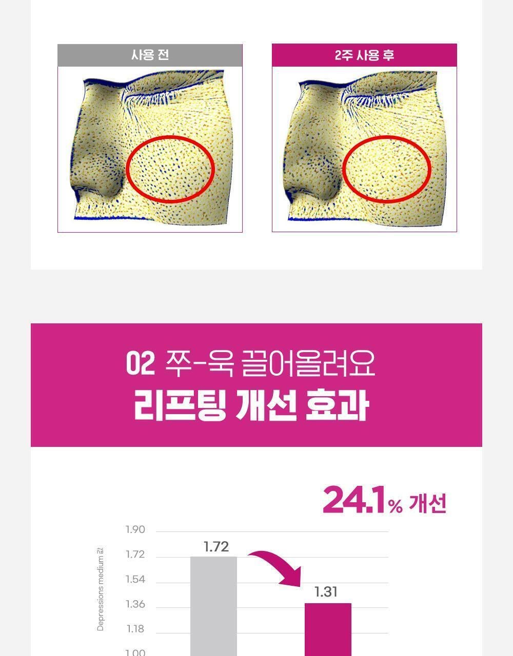 多送2片✨ 韓國熱銷回歸！CKD低分子300膠原緊致面膜💖