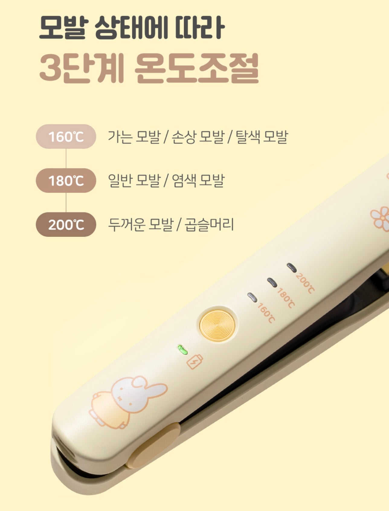 共6款🤍超輕盈☁️| SANRIO系列便攜式迷你無線直髮夾💖