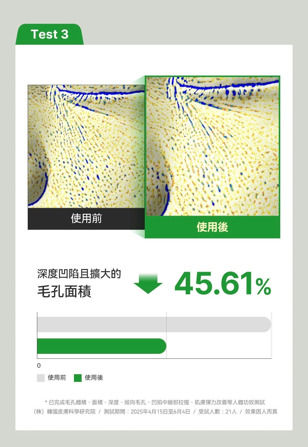 送寵物小精靈包包✨ 高濃度 NMN 配方💫| Sungboon Editor 綠蕃茄NMN立體塑顏毛孔精華🌿🍅升級版✨