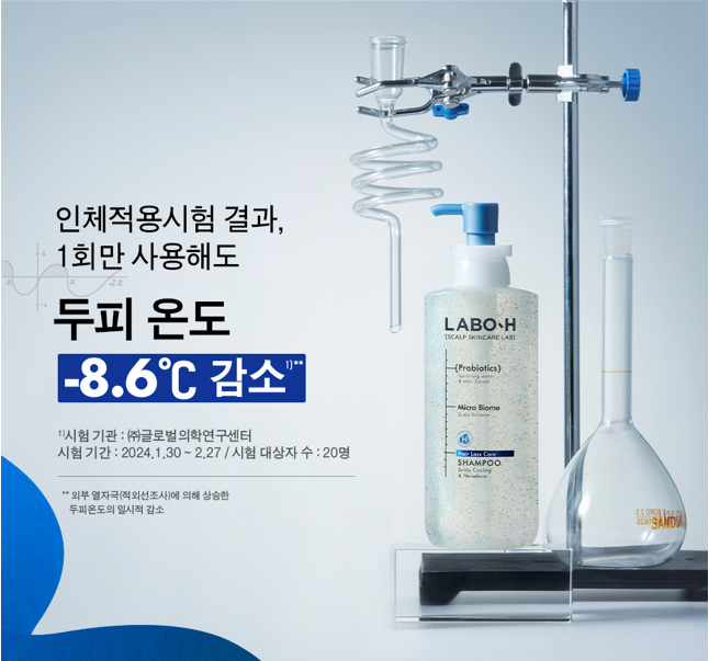 多送125ml+醜魚鏡子鎖匙扣 ✨LABO H x Sanrio HAIR LOSS RELIEF SHAMPOO專利益生菌冰涼版防脫洗髮水🪄