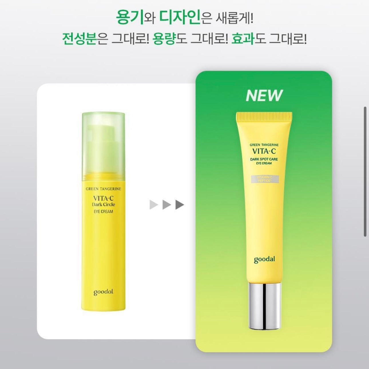 共60ml✨GOODAL 綠橘維C淡斑眼霜🍊| GOODAL GREEN TANGERINE VITA-C DARK SPOT CARE EYE CREAM APLHA