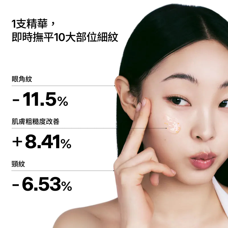 肌膚的「急救CPR」✨ THOME CPR 三效協同抗皺緊致急救精華🌙 幫你一秒抹去歲月痕跡、重現彈潤少女肌！Thome CPR Triple-Synergy Wrinkle Care Serum