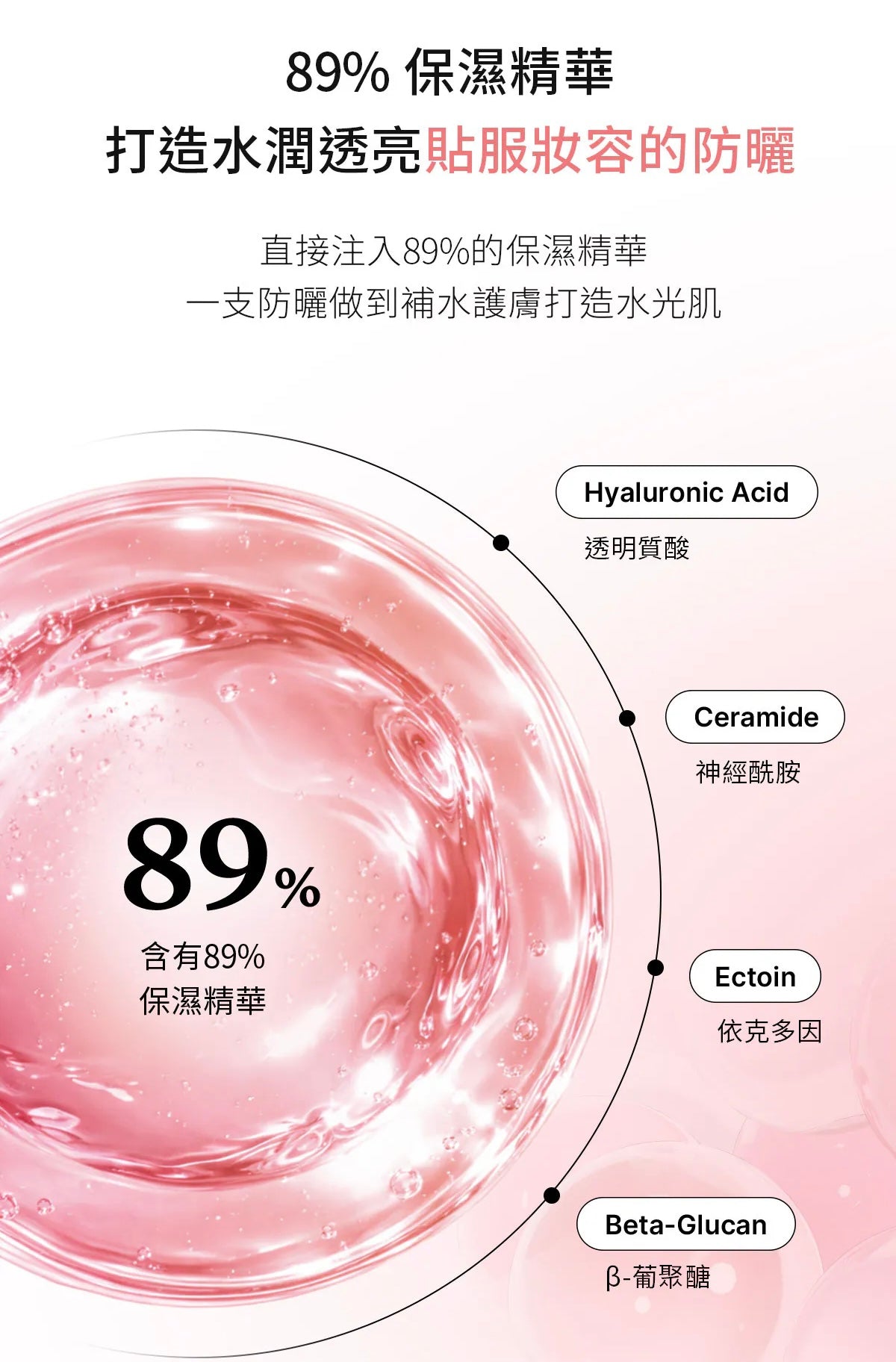 水光爆棚的秘密 ✨MEDICUBE膠原蛋白胜肽美肌光澤防曬乳☀️🎀No Cast Just Glow Collagen Glow Sunscreen