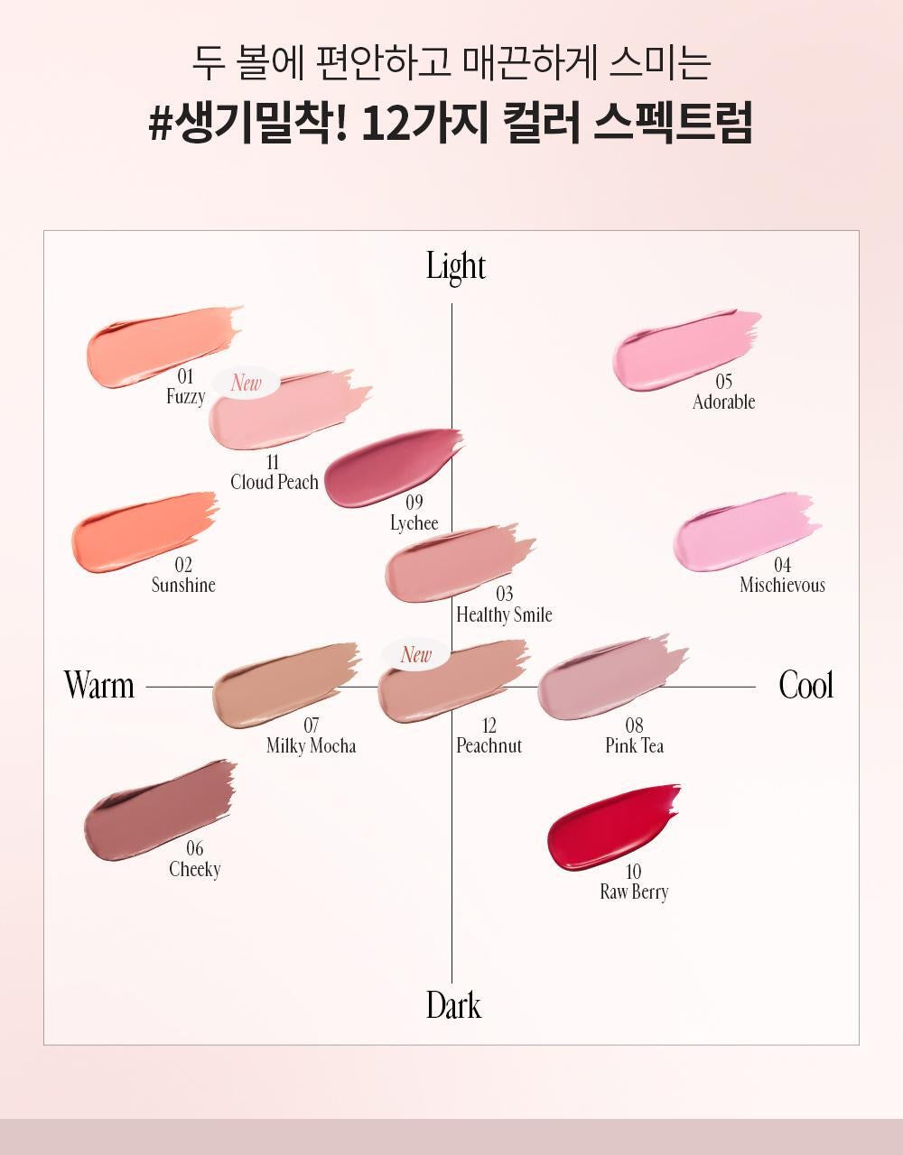 送匙扣✨Freshian 嫩滑雞蛋肌奶油腮紅膏|Freshian Egg-Like Seamless Cream Blusher🥚