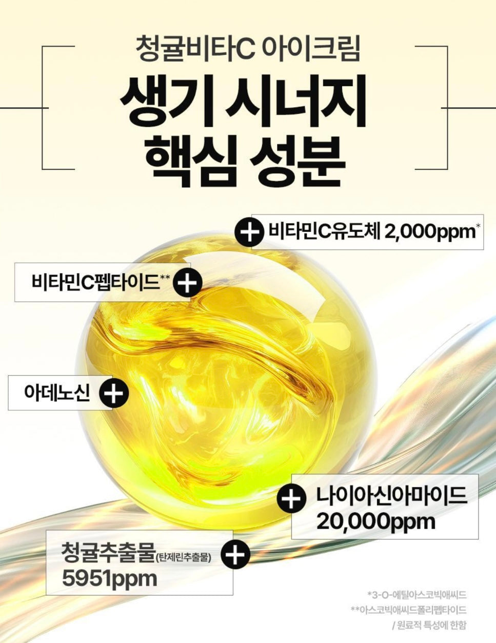 共60ml✨GOODAL 綠橘維C淡斑眼霜🍊| GOODAL GREEN TANGERINE VITA-C DARK SPOT CARE EYE CREAM APLHA