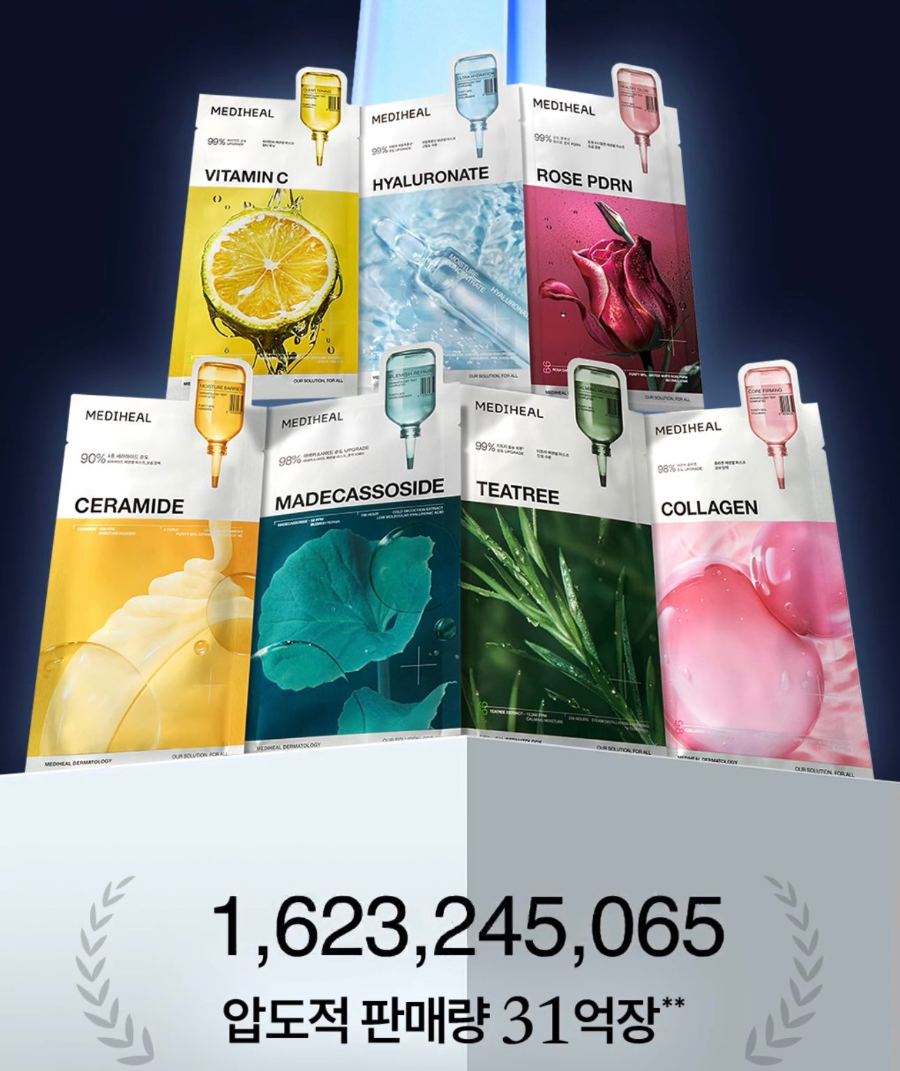 Mediheal王牌精華面膜 Medial Teatree / Madecassoside / Watermide /Collagen Essential Mask💫