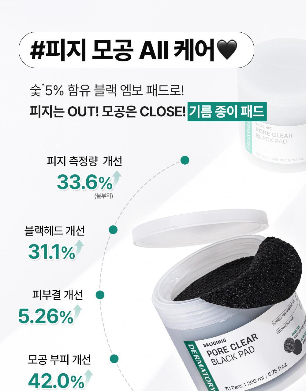 共140片✨Dermatory深層潔淨毛孔水楊酸黑色棉片🖤