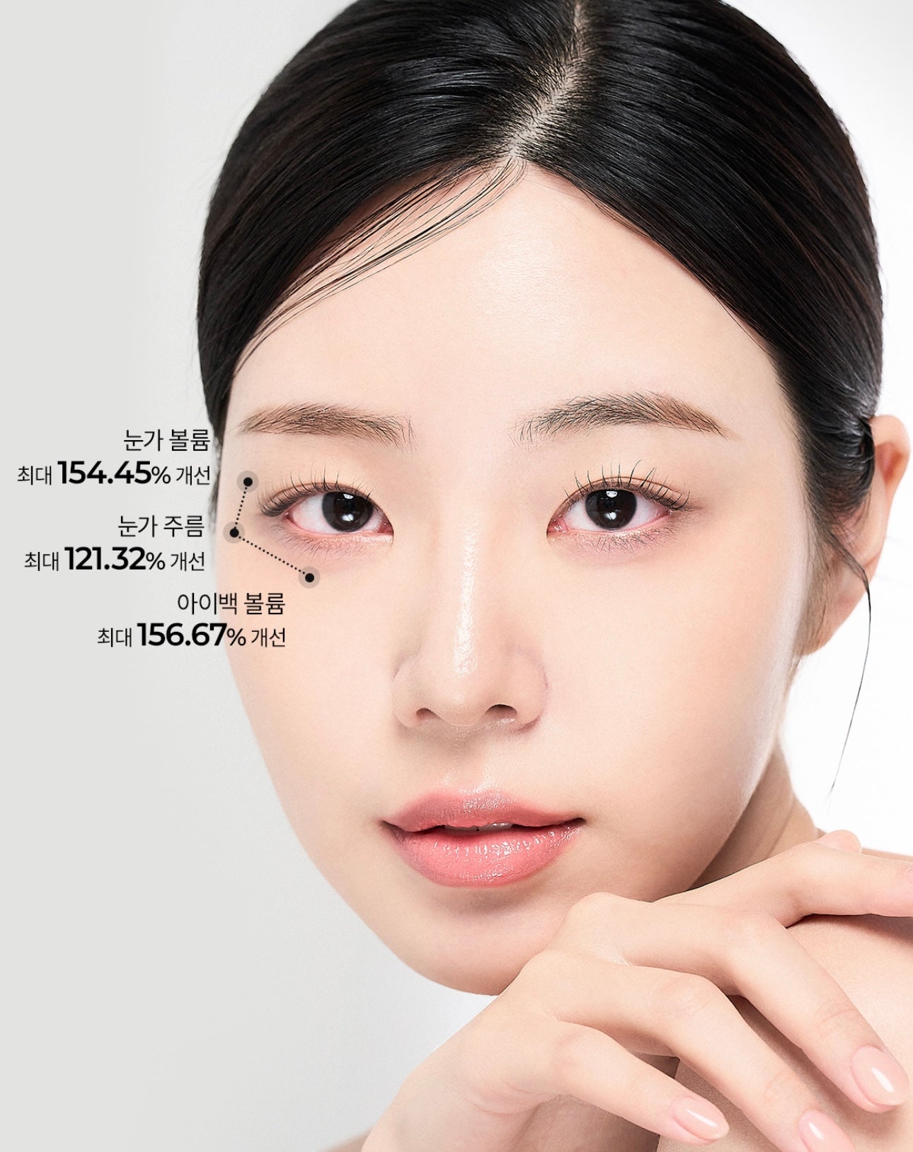 Dr.Melaxin 隱形眼袋修護霜👀| 一抹重塑眼下澎潤感 眼下凹陷救星✨