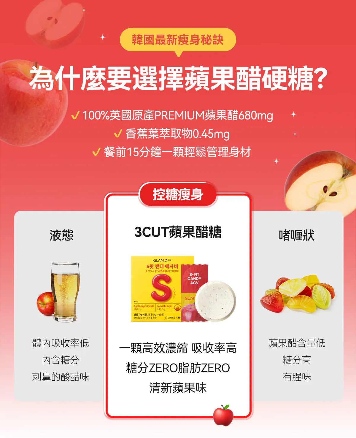 韓國人氣瘦身糖果GLAM D S-FIT蘋果醋糖🍎 S-FIT CANDY APPLE CIDER VINEGAR💖